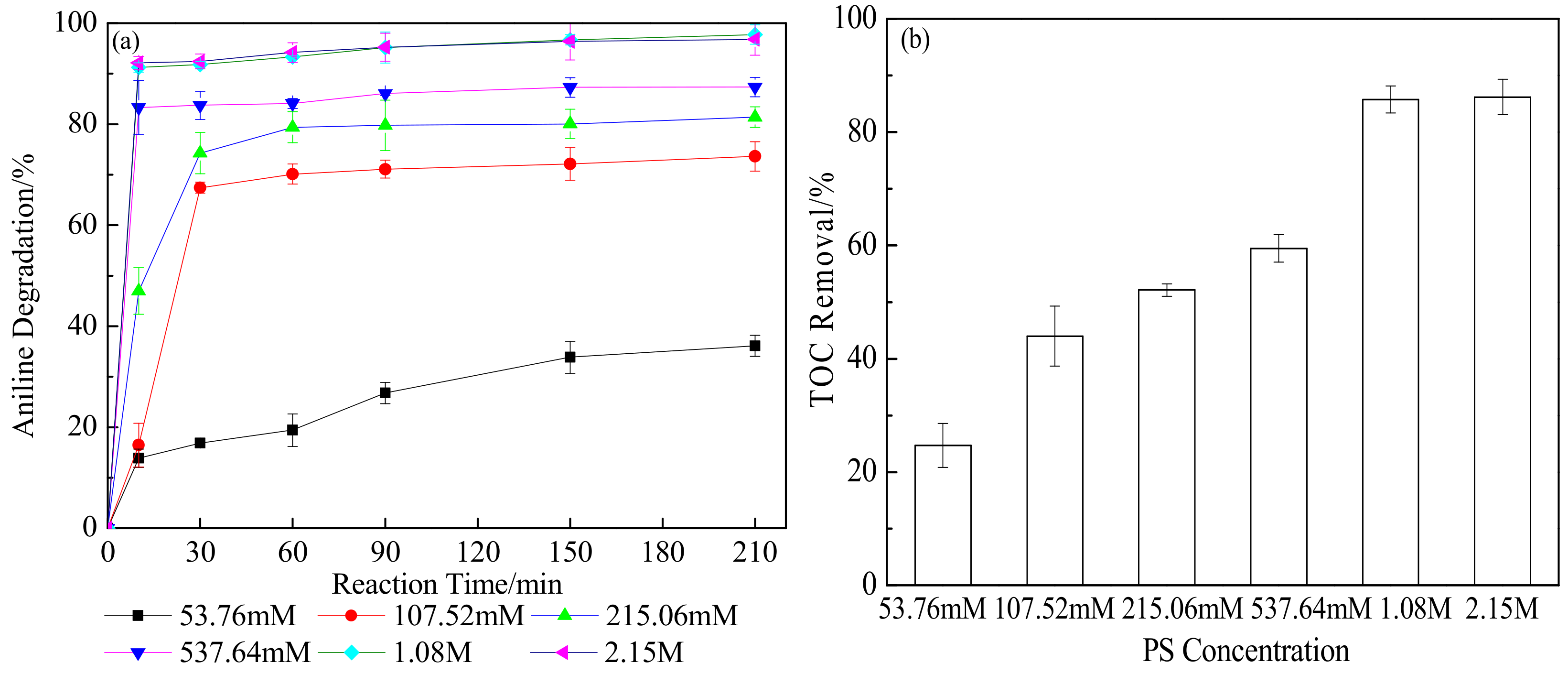 Ijerph 15 02595 g001