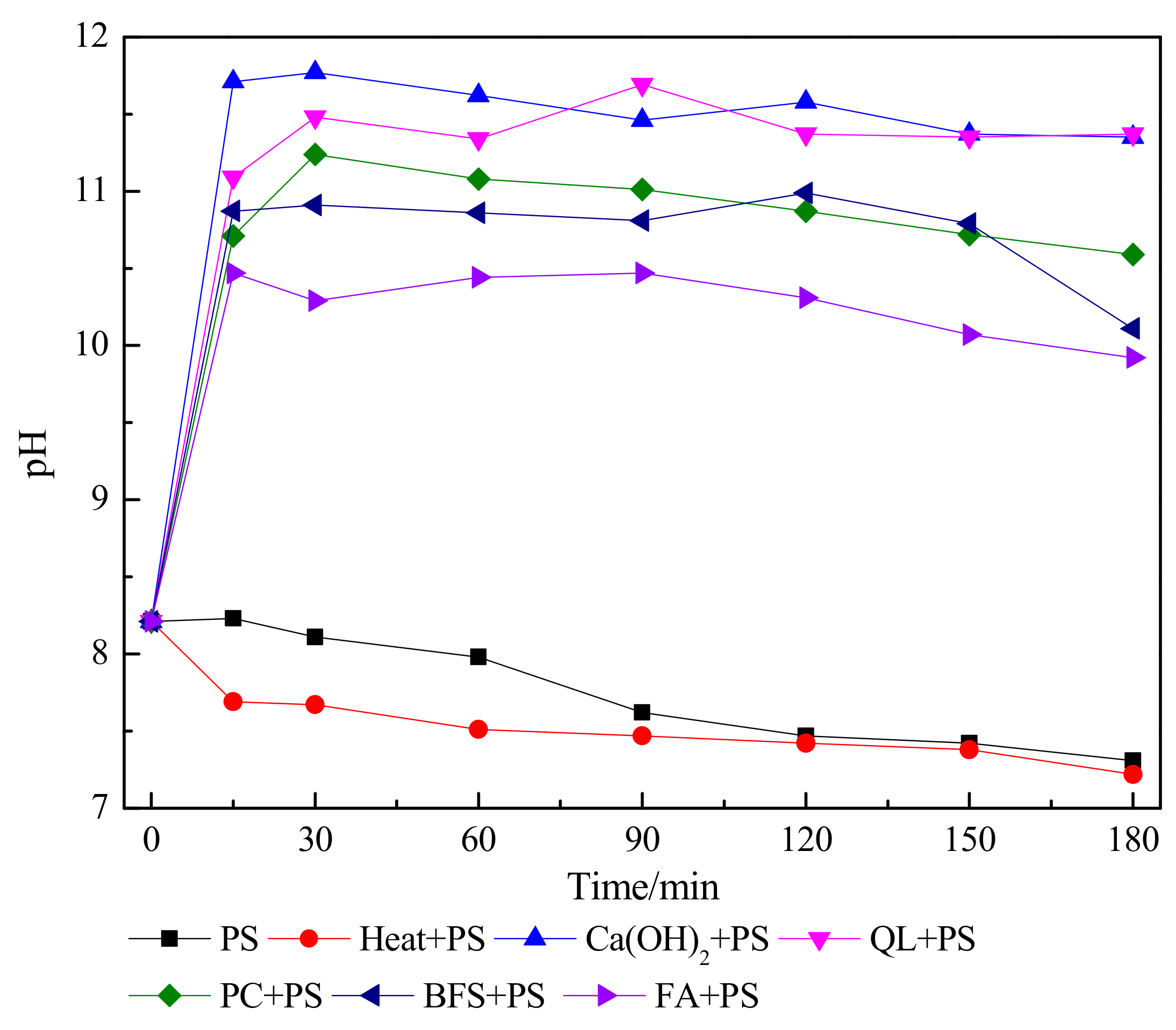Ijerph 15 02595 g006