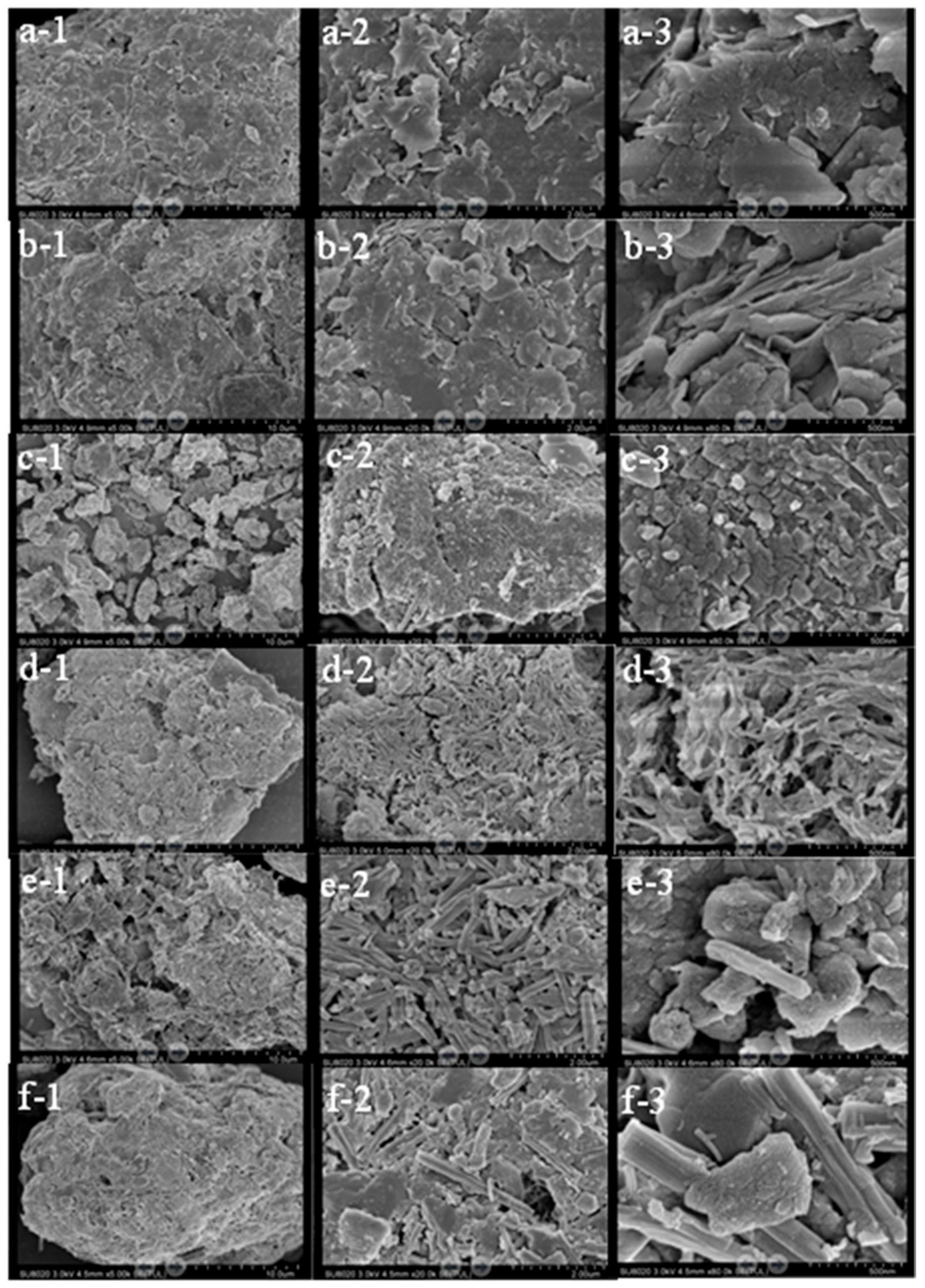 Ijerph 15 02595 g008