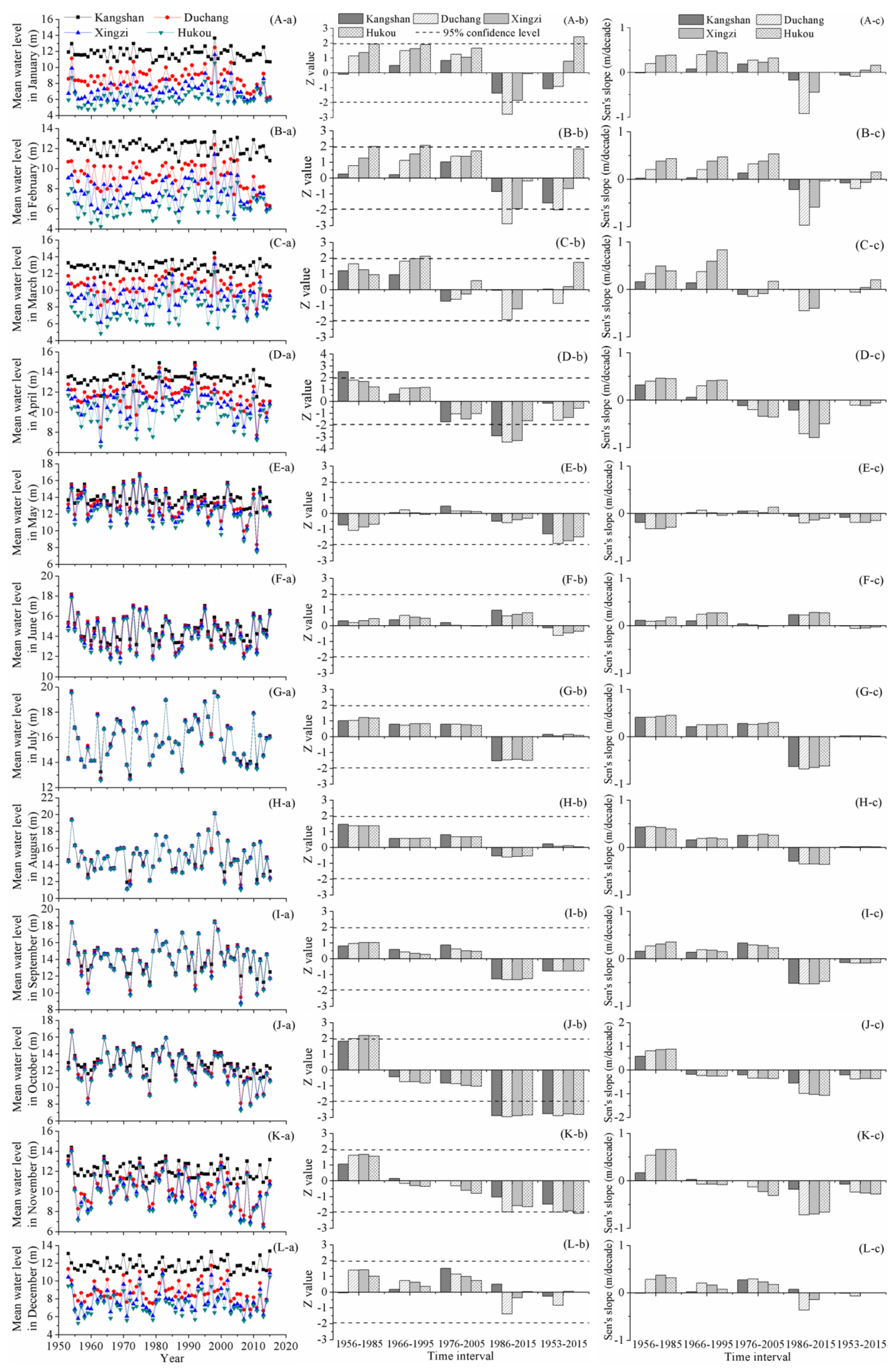 Ijerph 15 02598 g002