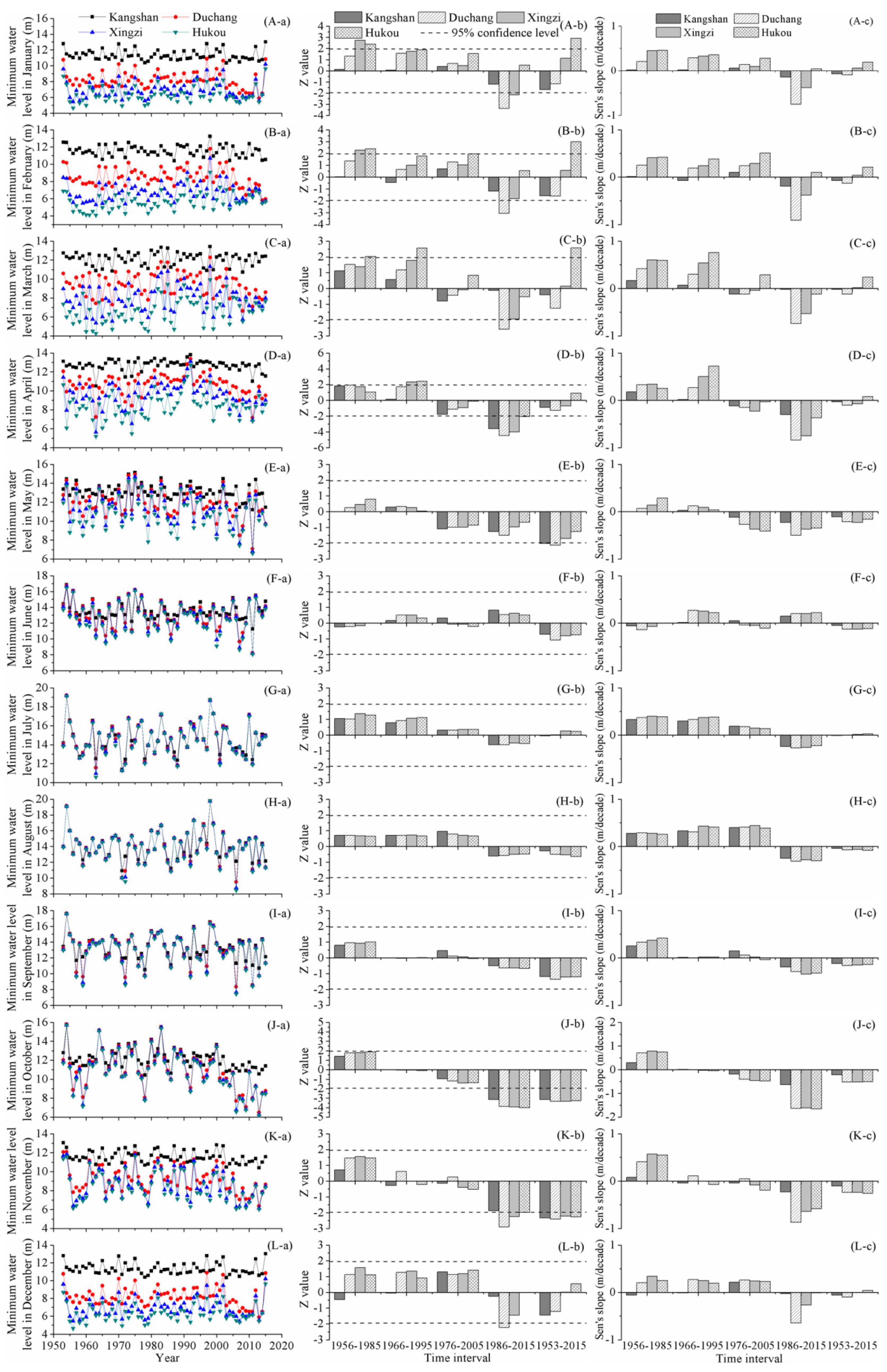 Ijerph 15 02598 g004