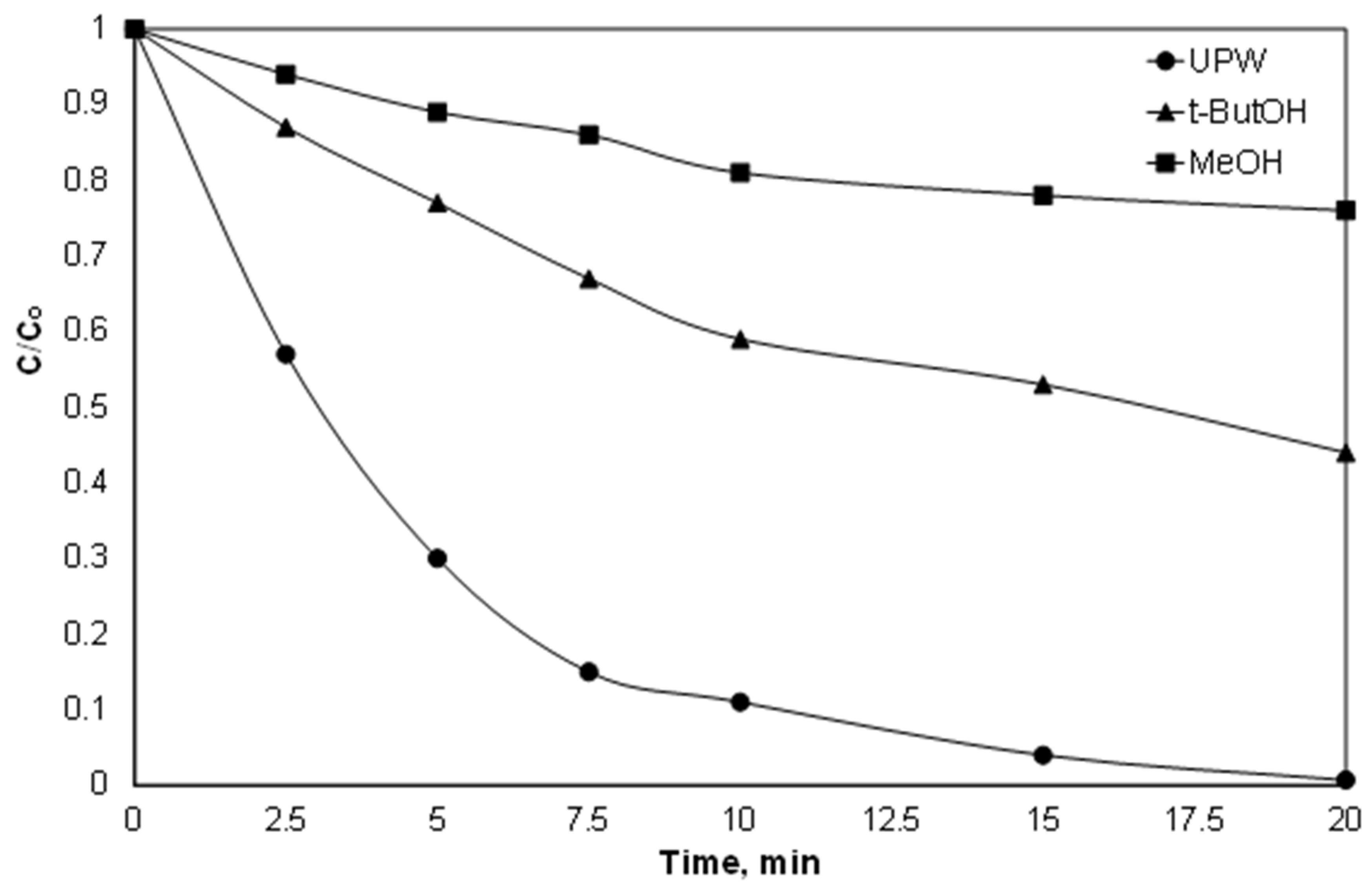 Ijerph 15 02600 g004 Ijerph 15 02600 g004