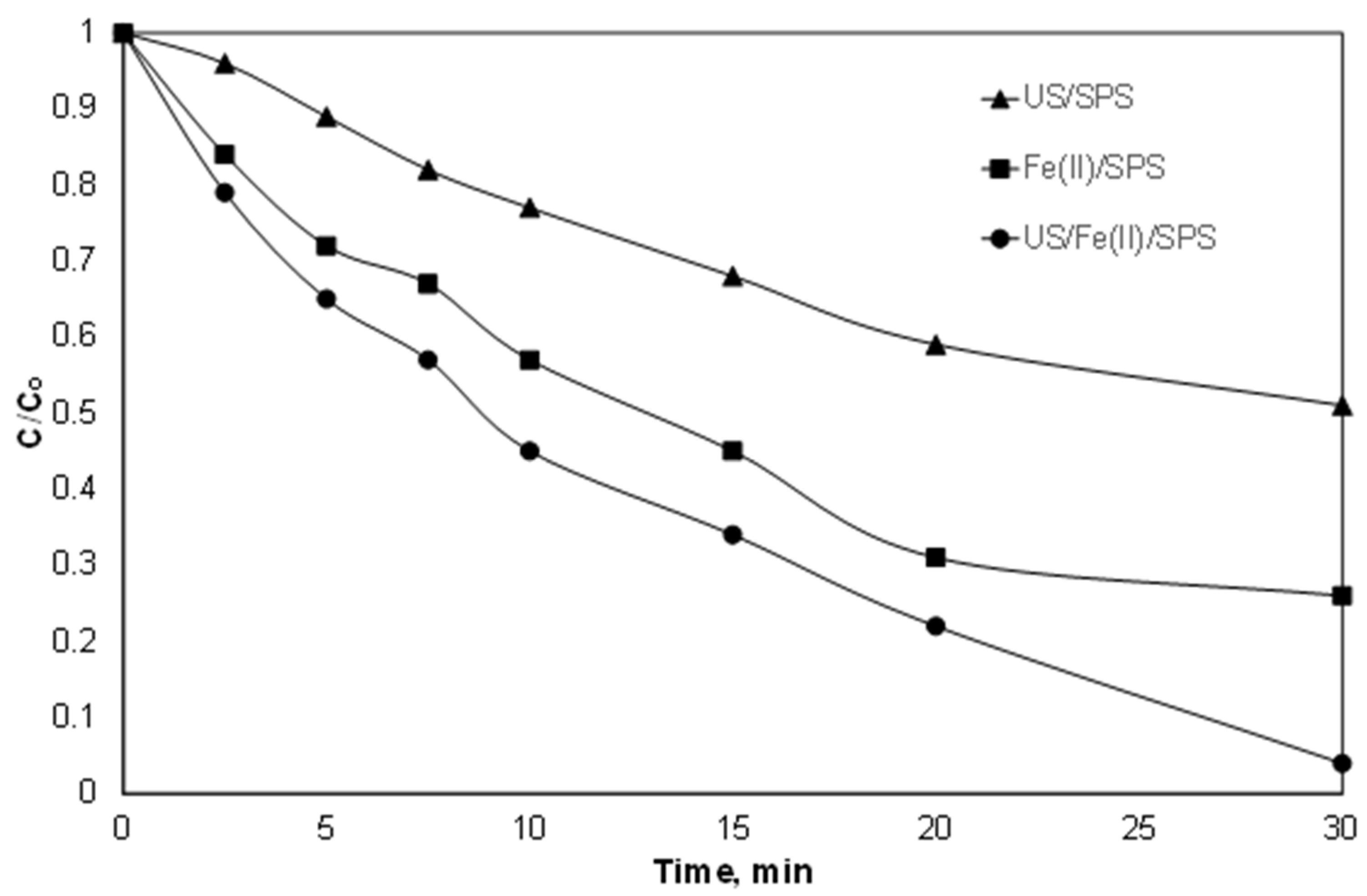 Ijerph 15 02600 g008 Ijerph 15 02600 g008