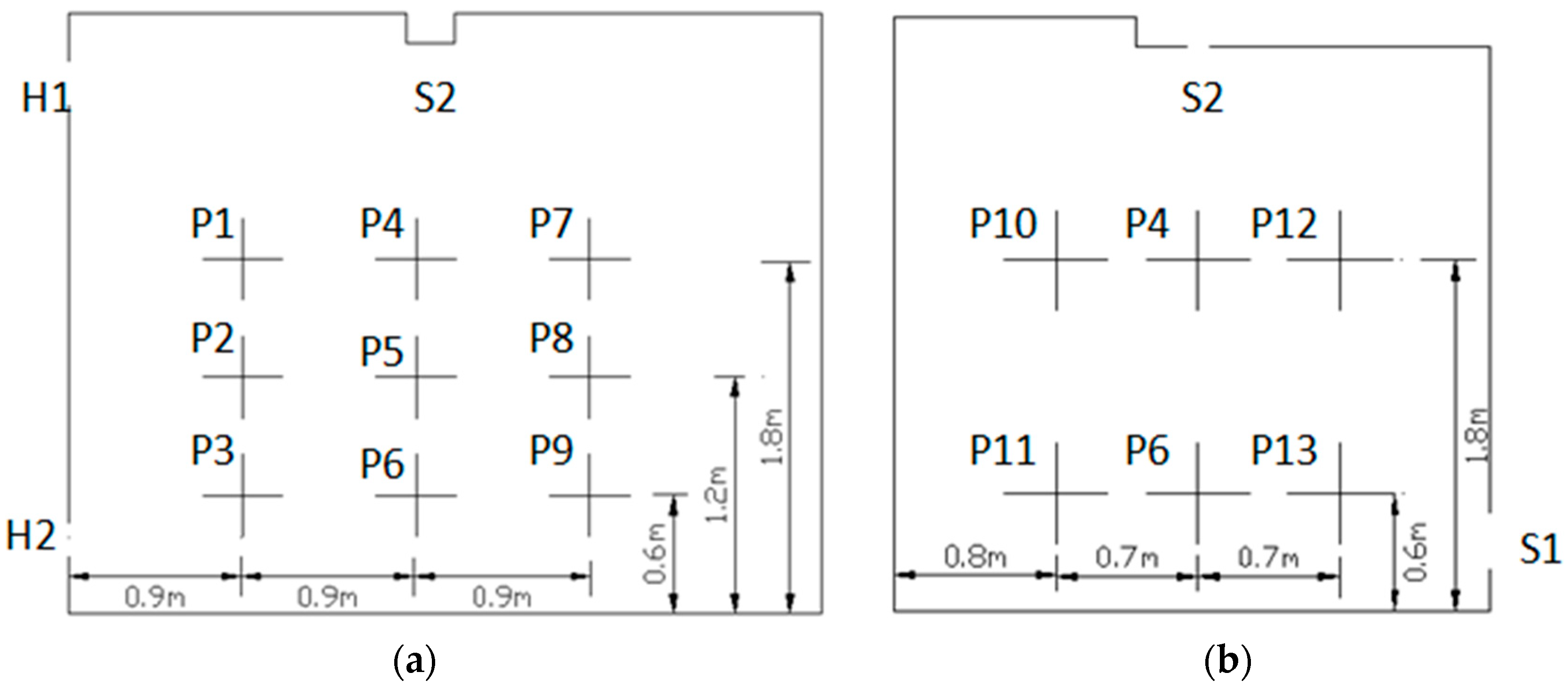 Ijerph 15 02603 g002