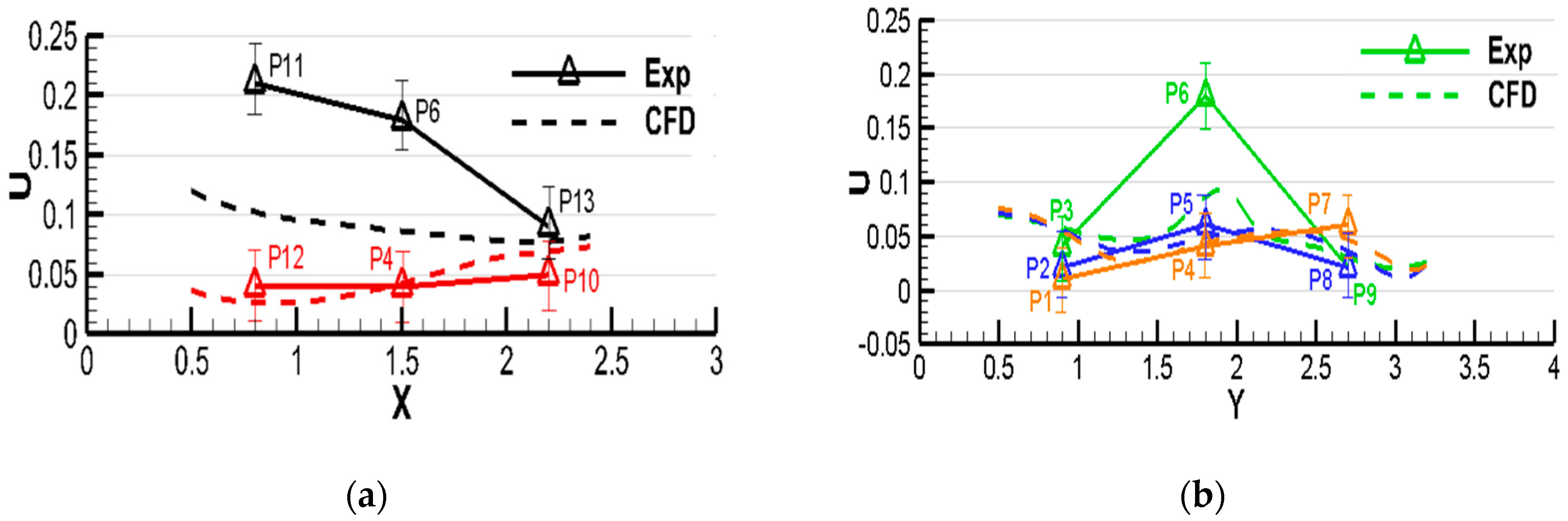 Ijerph 15 02603 g004