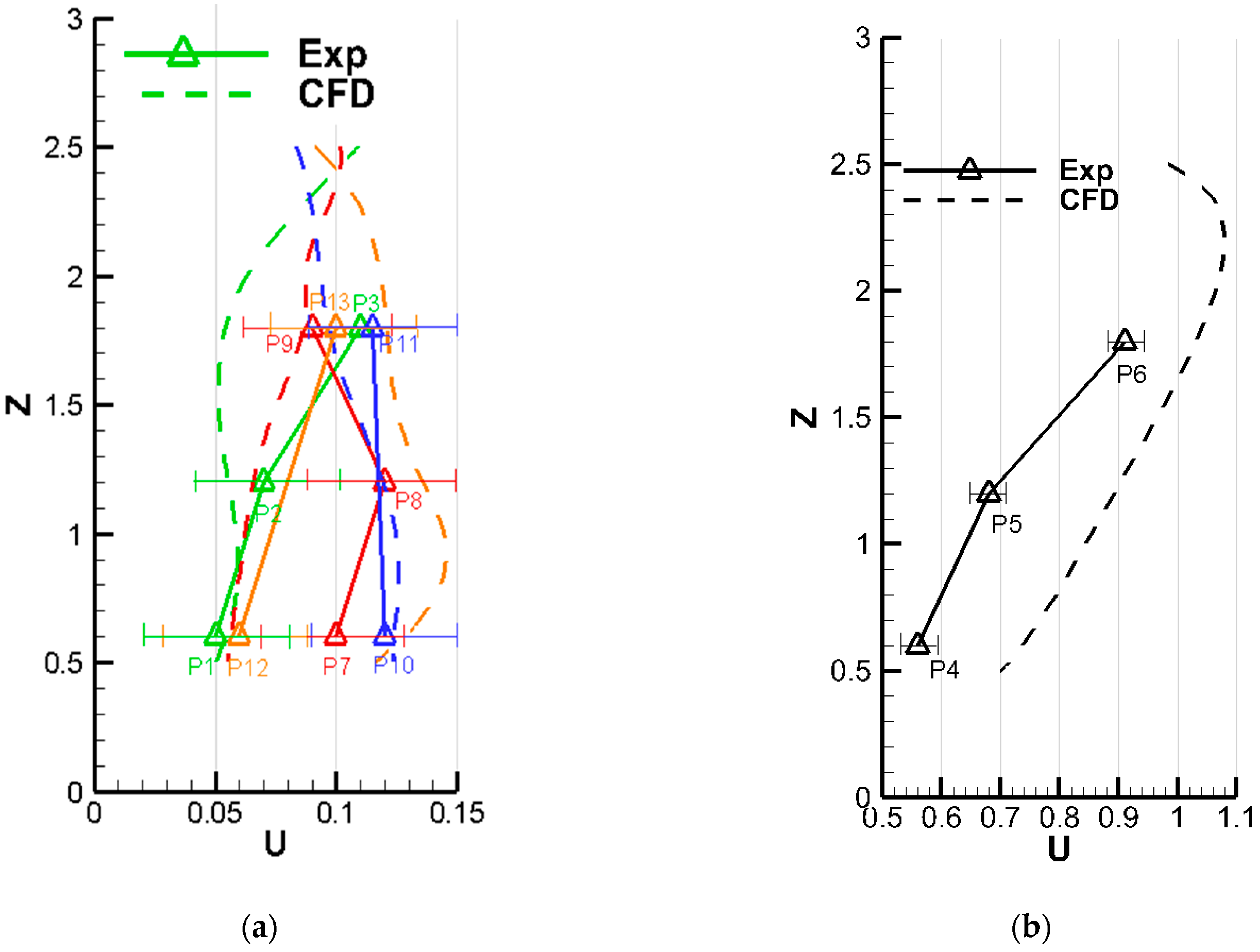 Ijerph 15 02603 g005