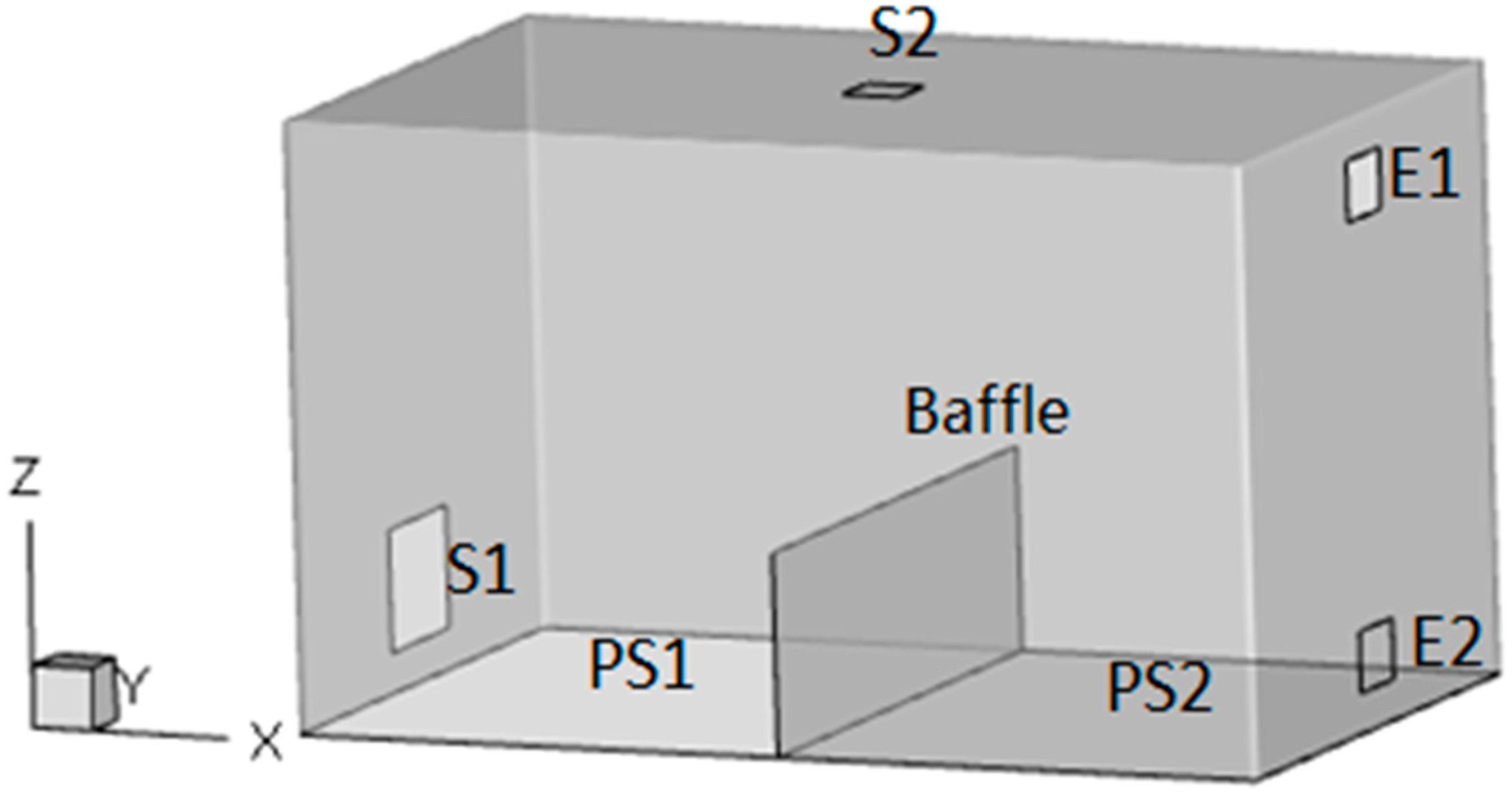 Ijerph 15 02603 g006