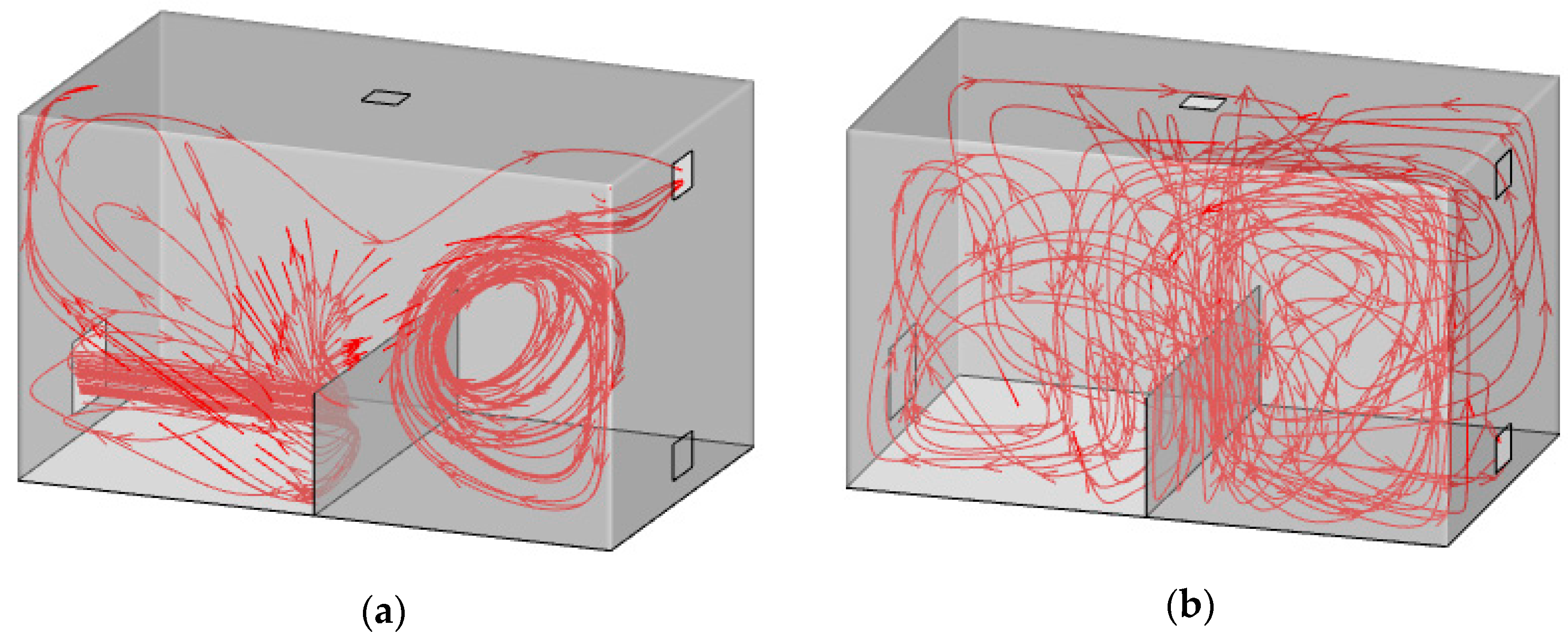 Ijerph 15 02603 g008