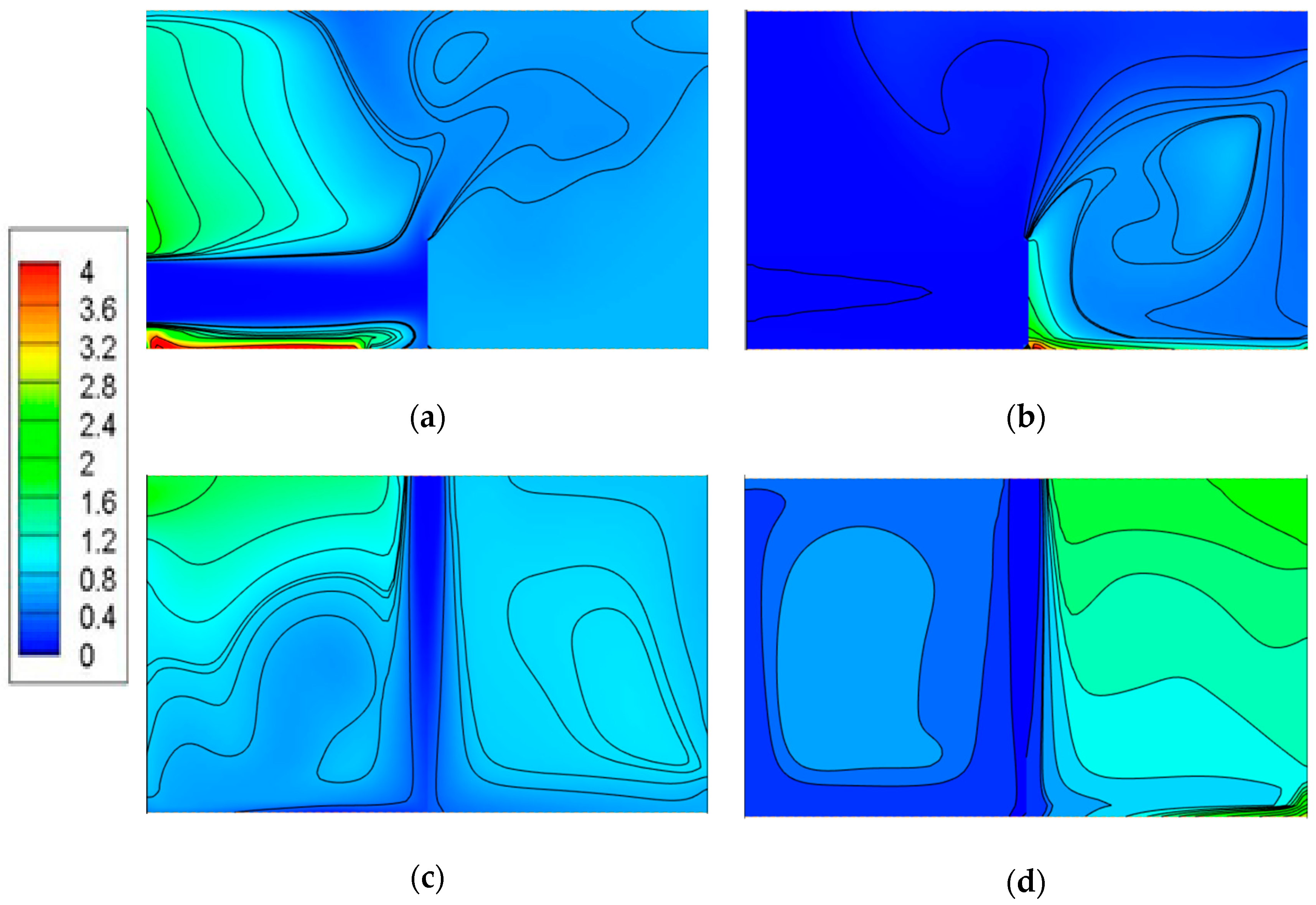 Ijerph 15 02603 g009