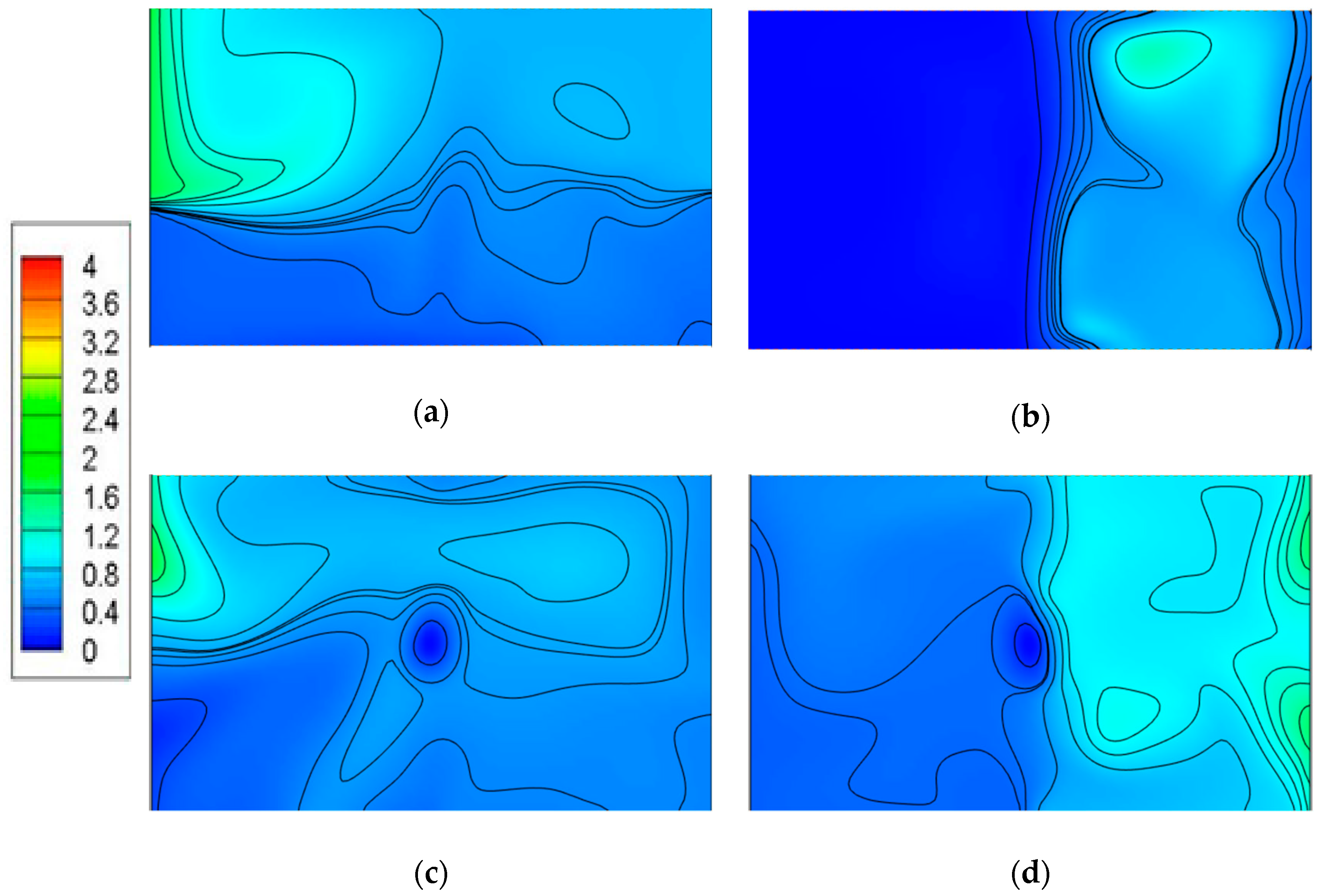 Ijerph 15 02603 g010