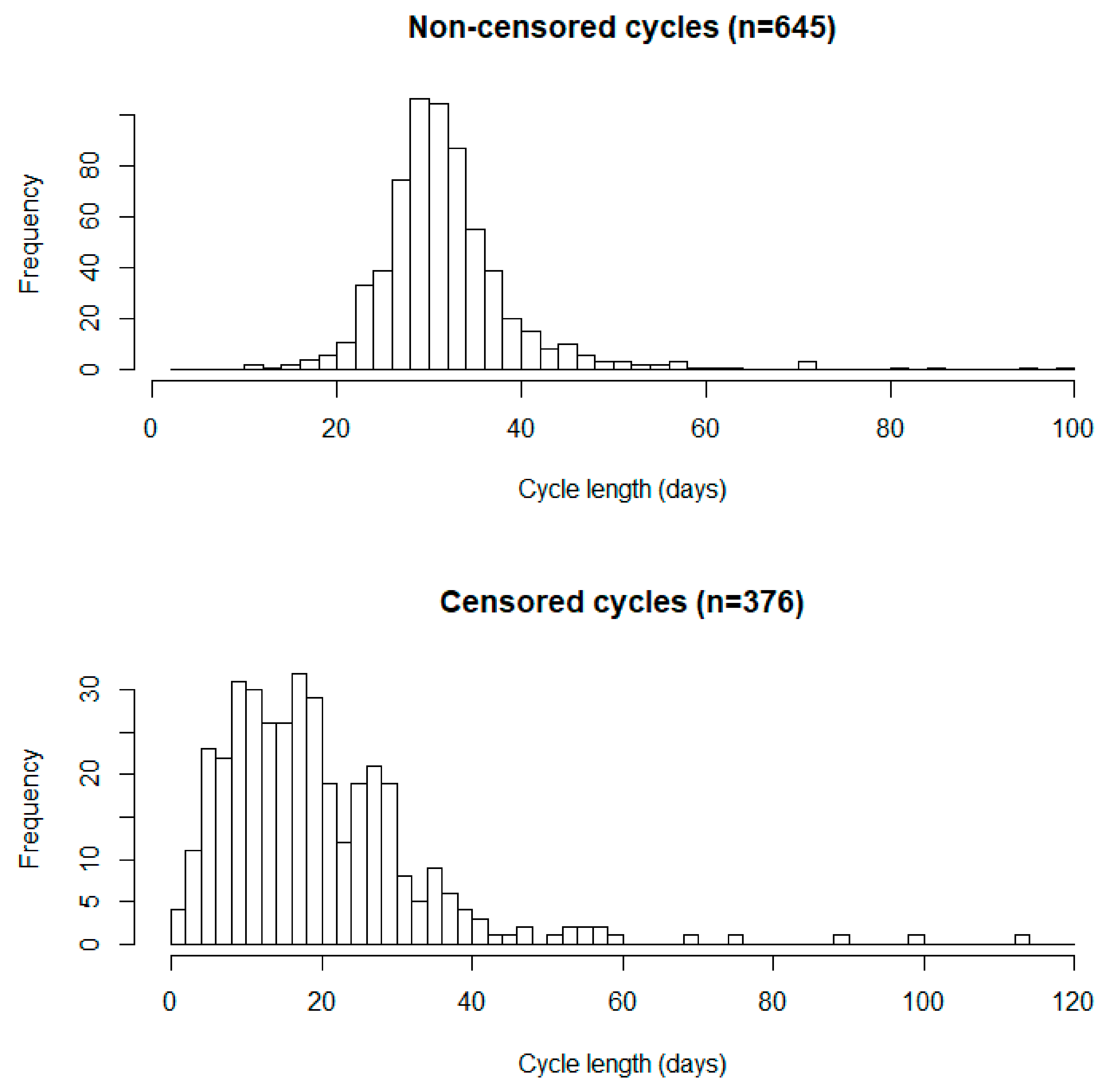 Ijerph 15 02616 g001