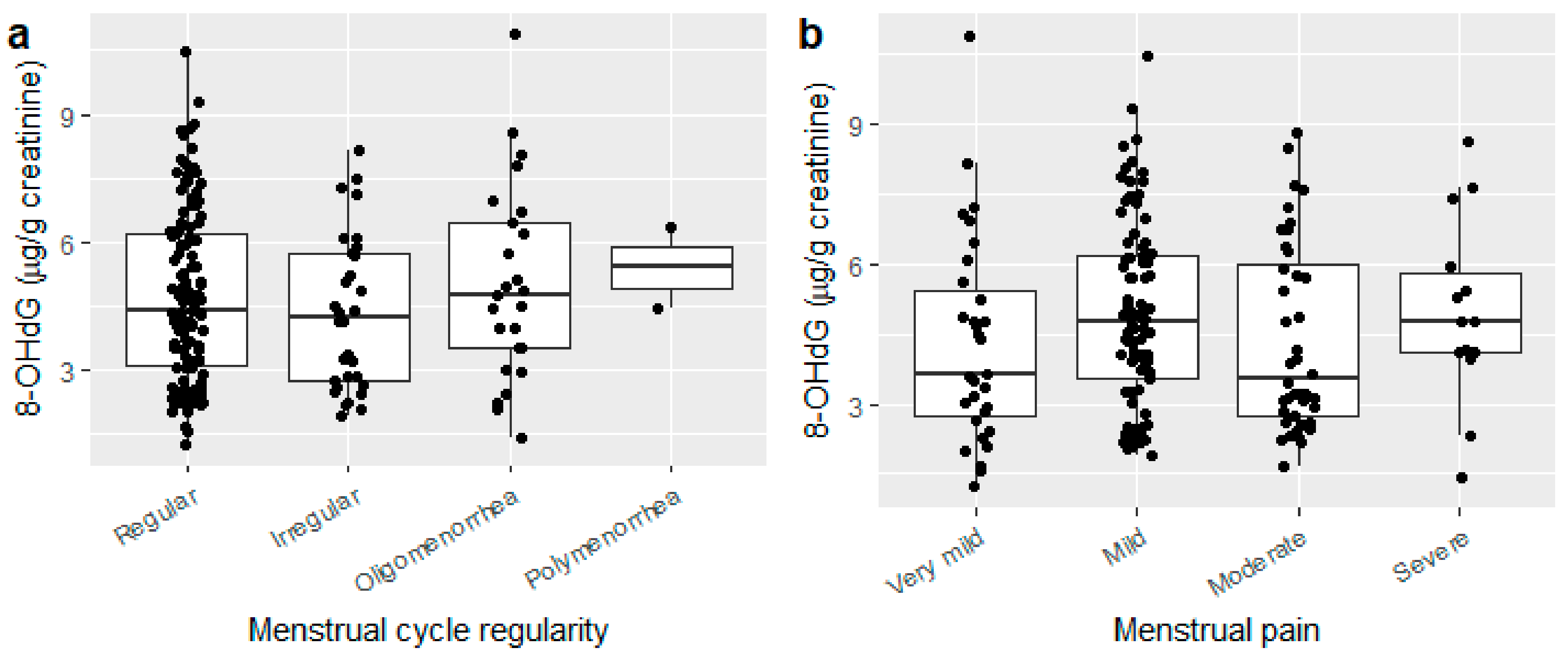 Ijerph 15 02616 g002