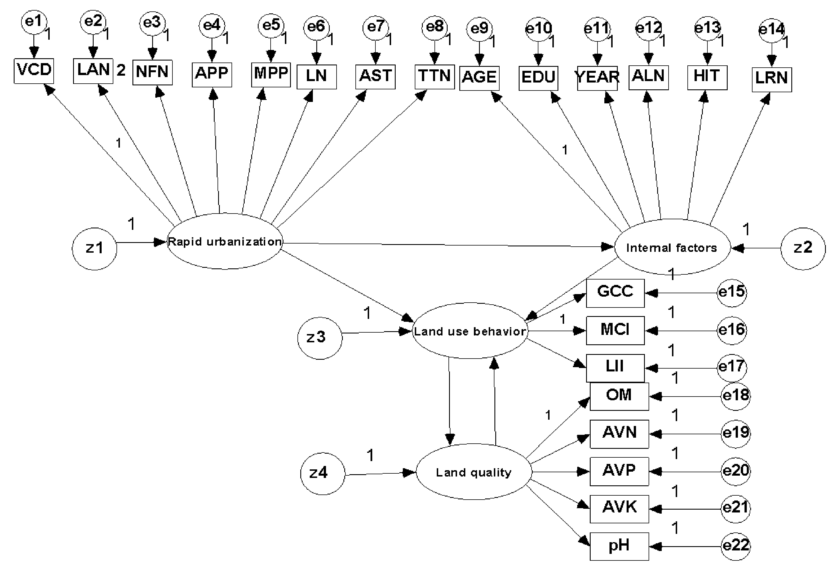 Ijerph 15 02621 g003