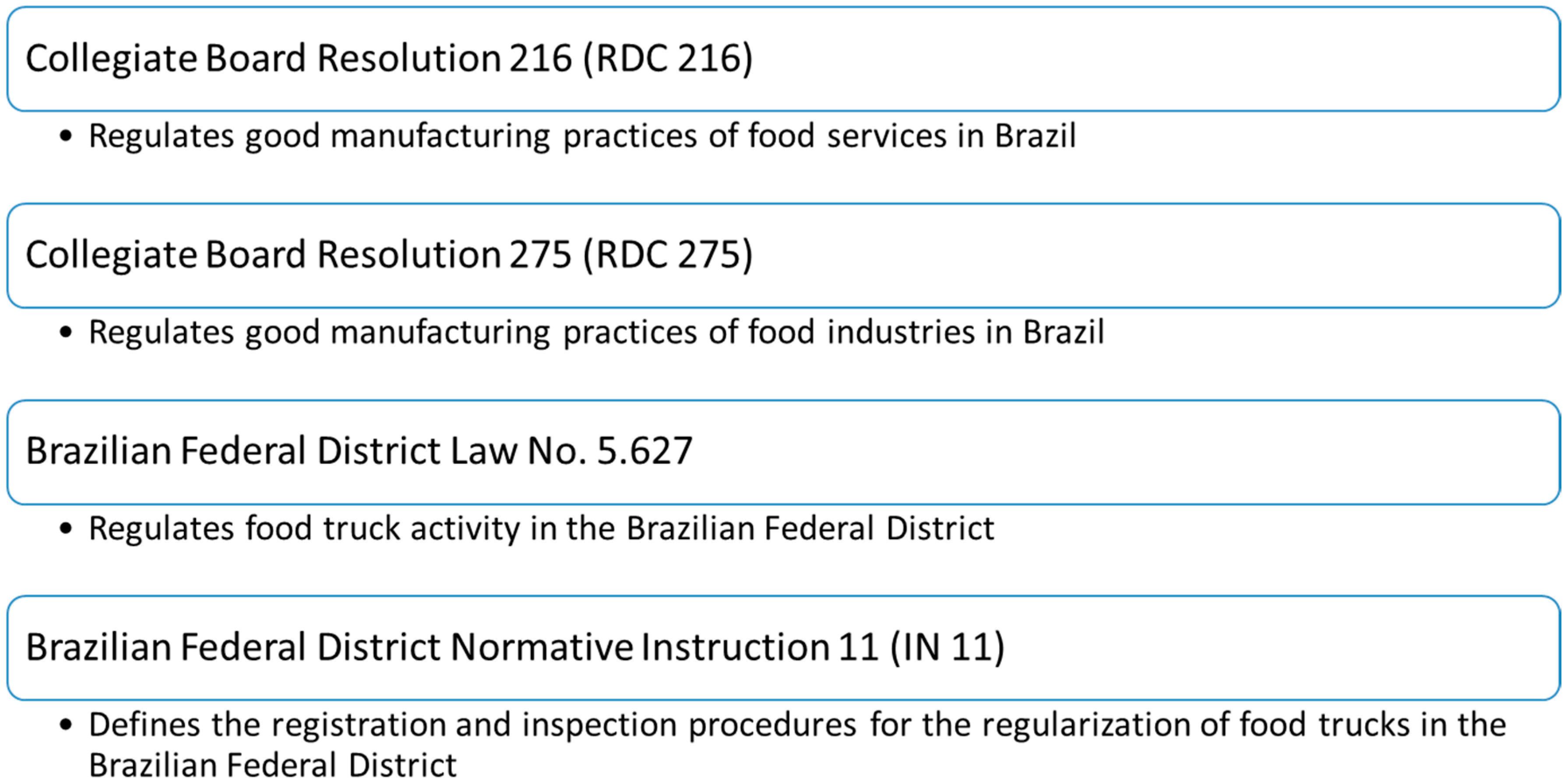 Ijerph 15 02624 g001