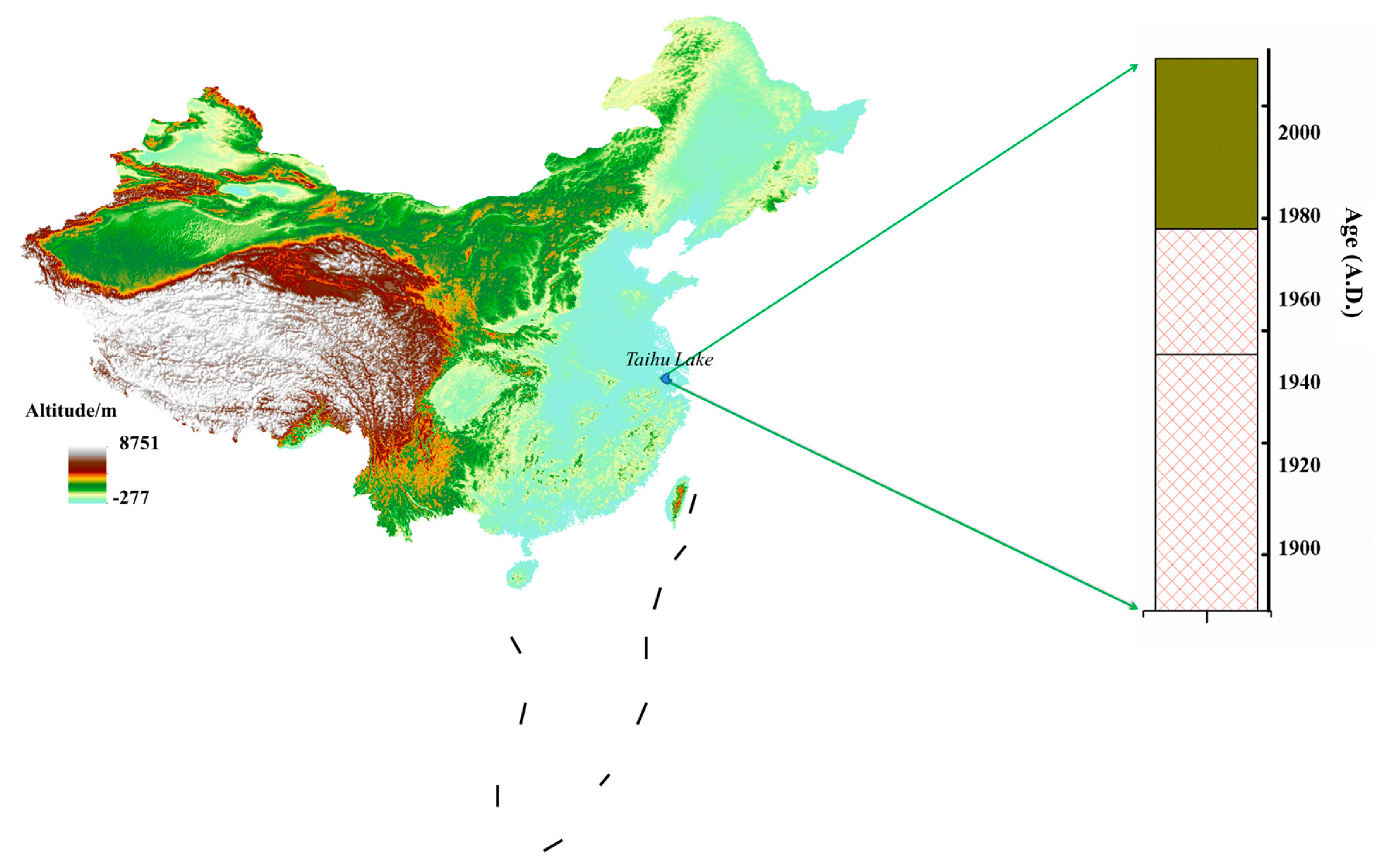 Ijerph 15 02628 g001