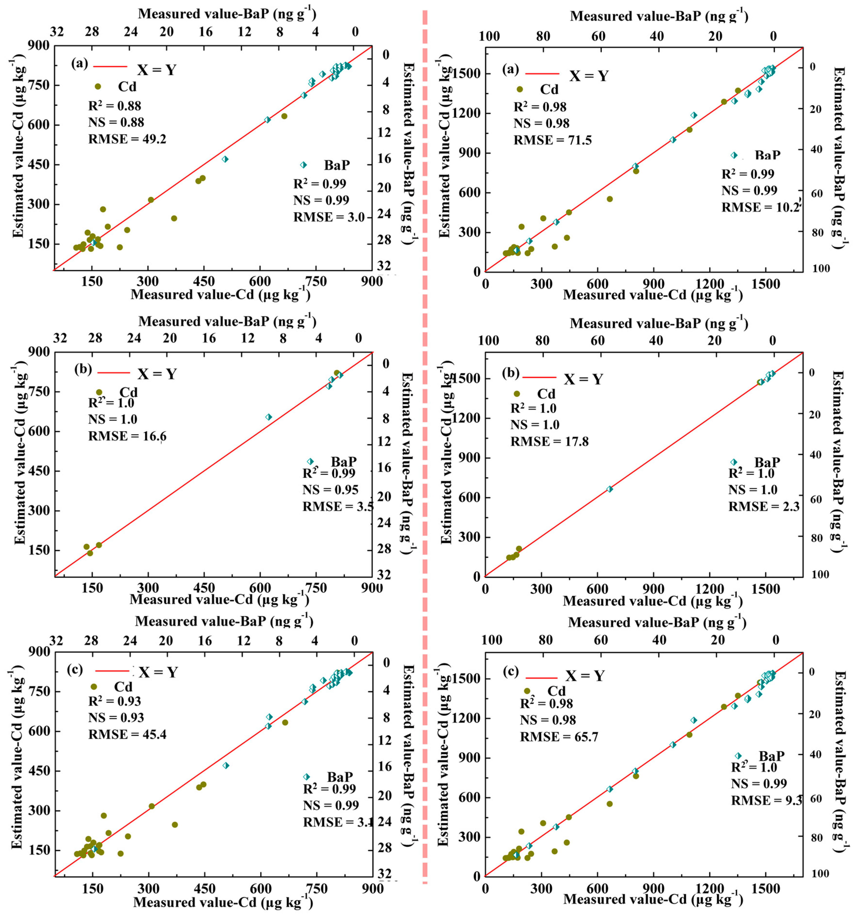 Ijerph 15 02628 g004