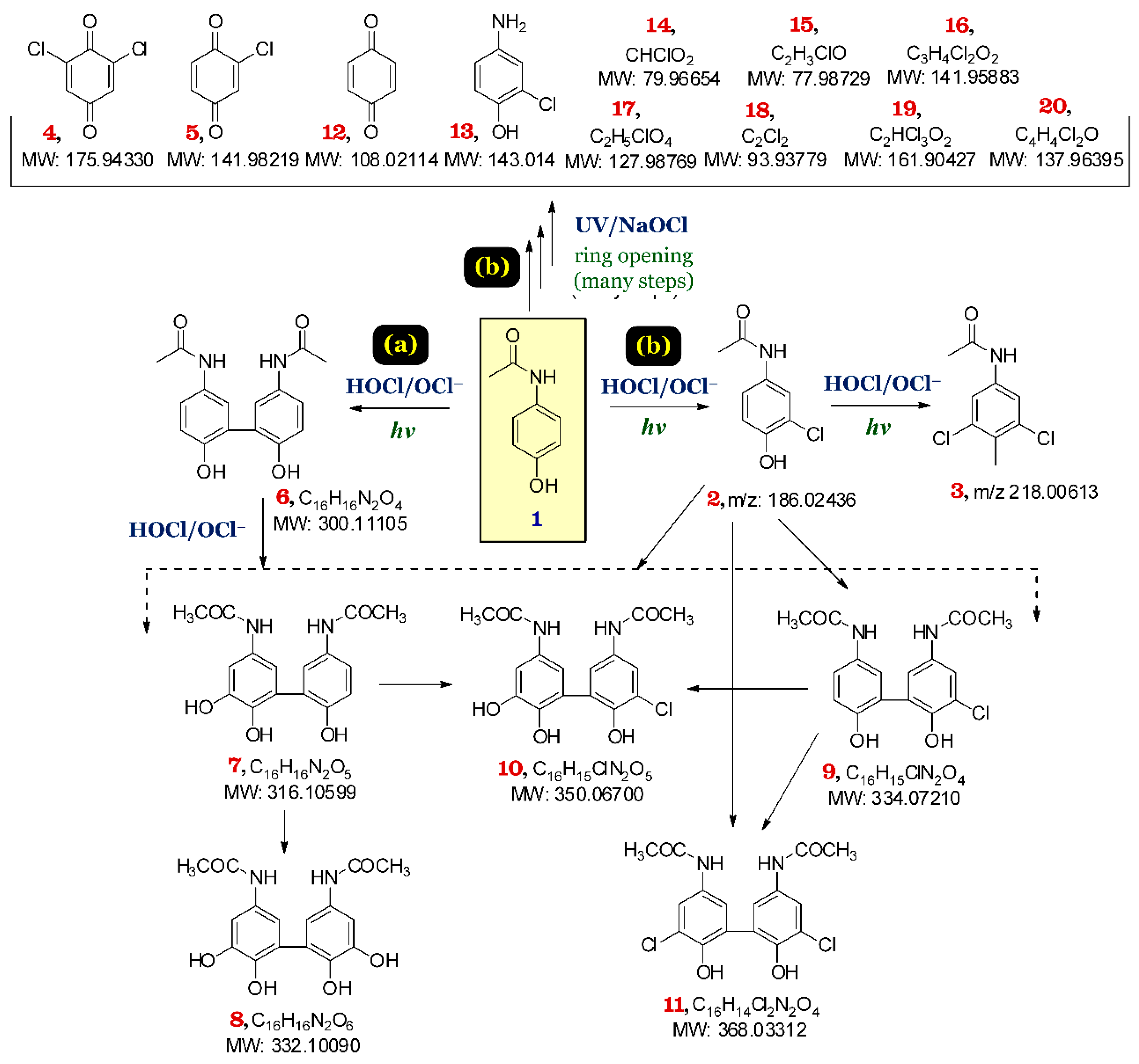 Ijerph 15 02637 g009 550