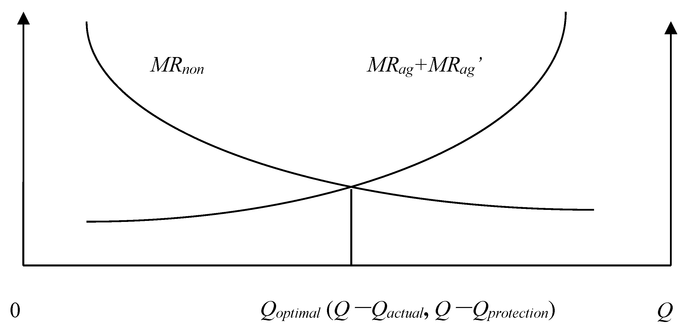 Ijerph 15 02638 g001