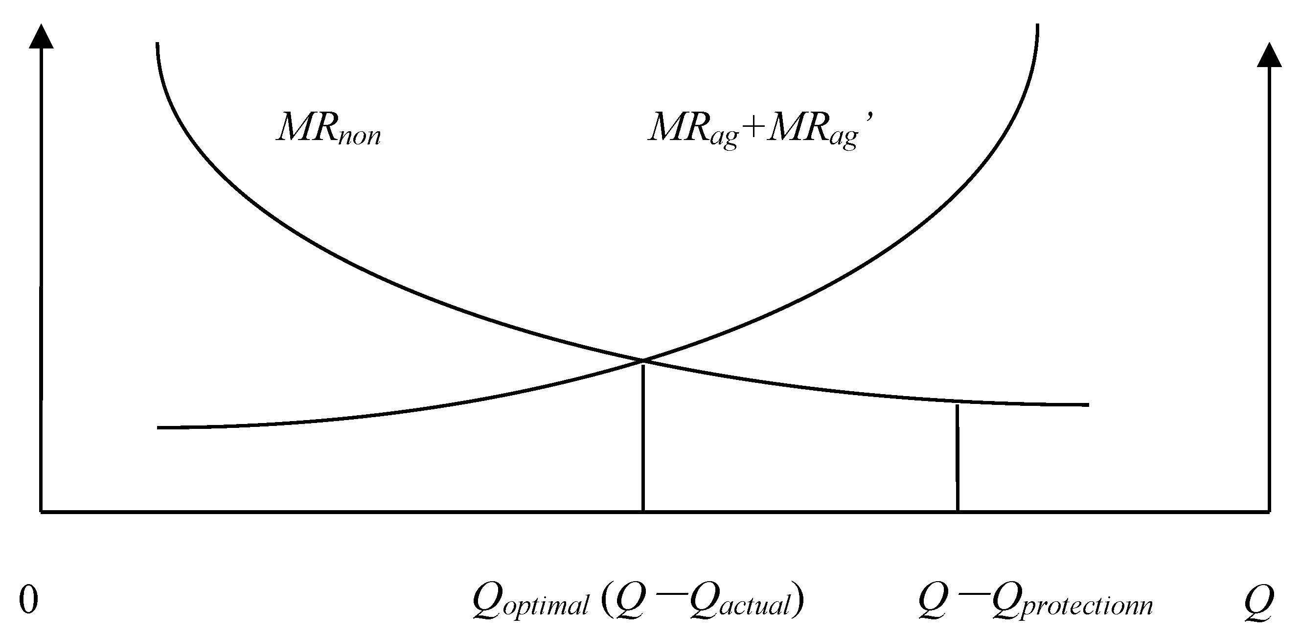 Ijerph 15 02638 g002