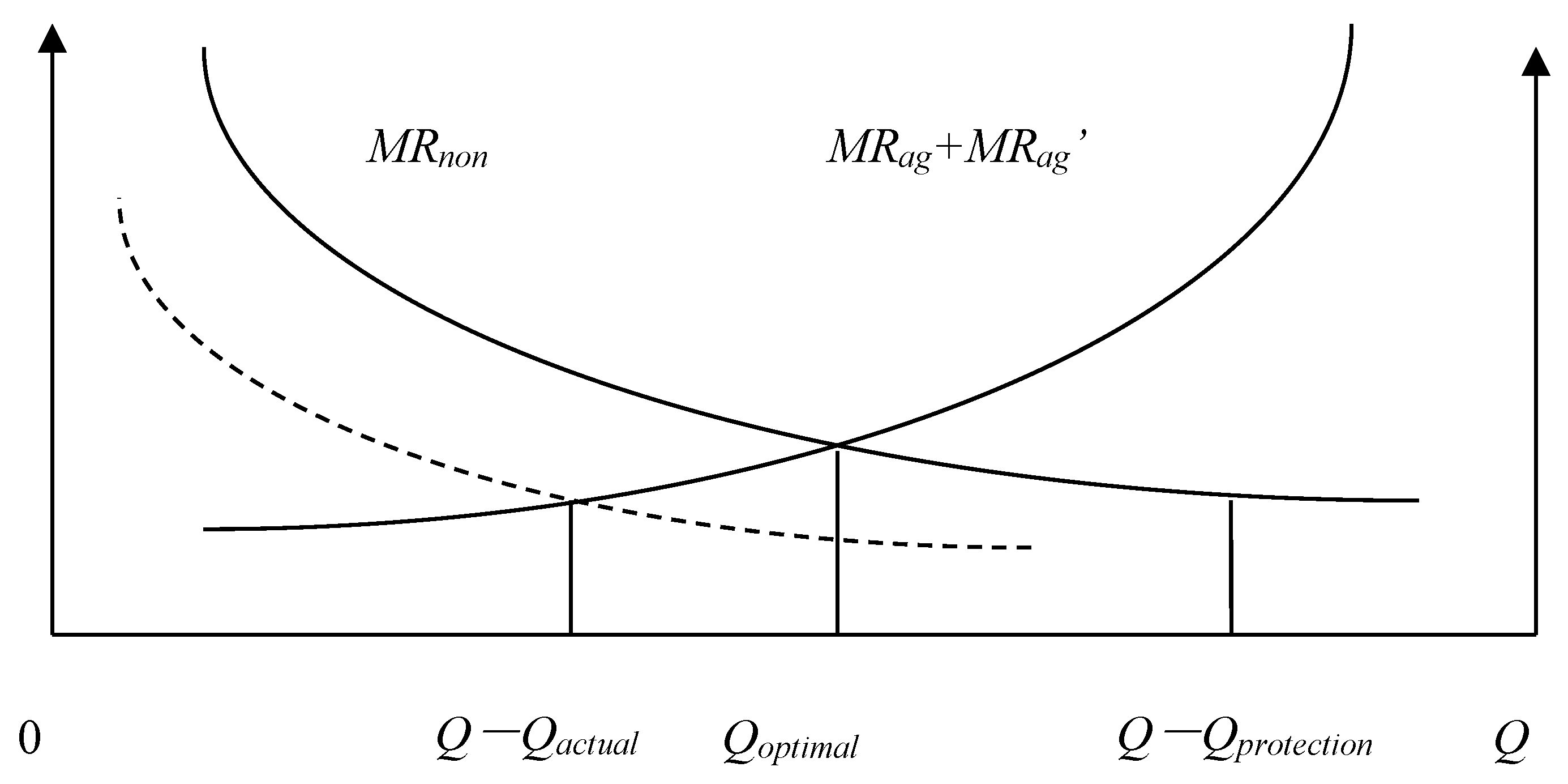 Ijerph 15 02638 g004