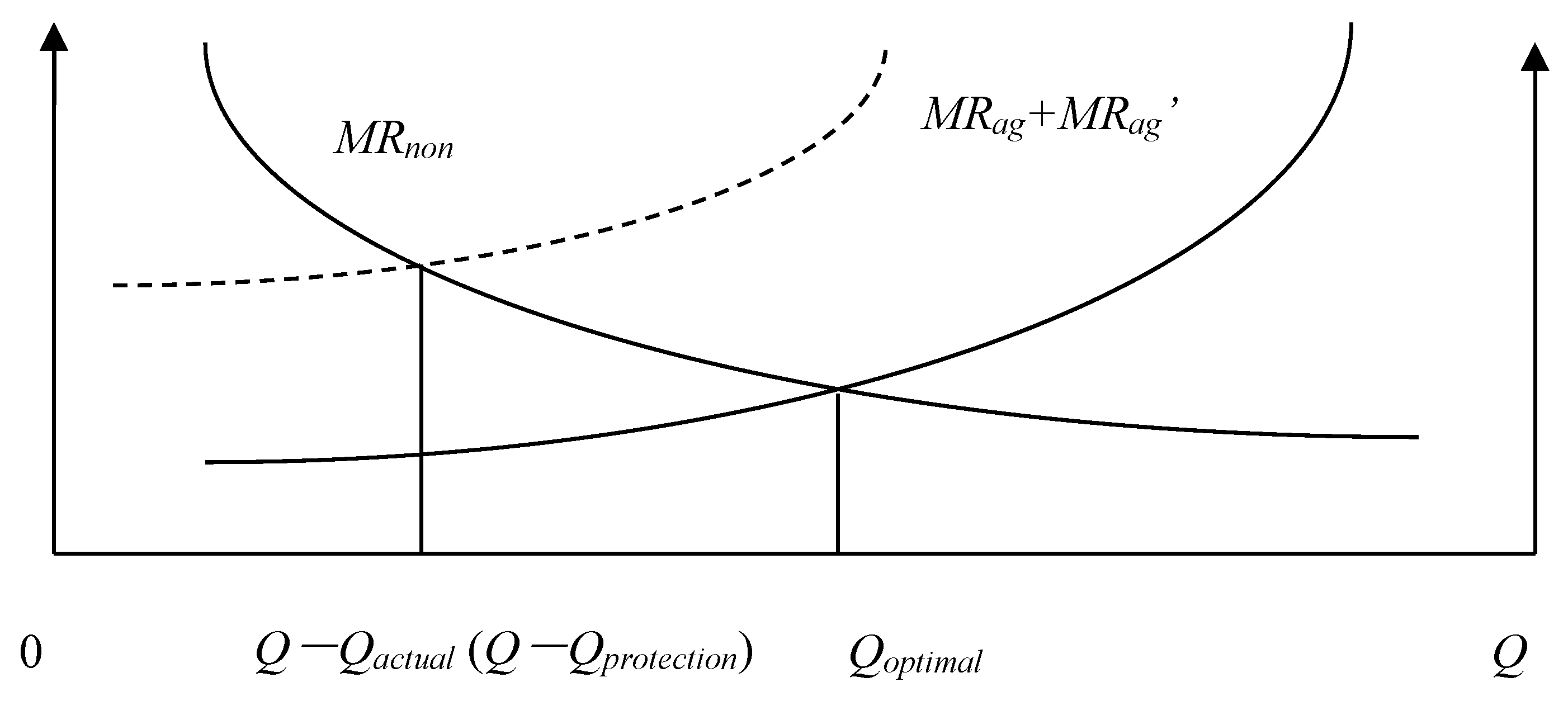 Ijerph 15 02638 g005
