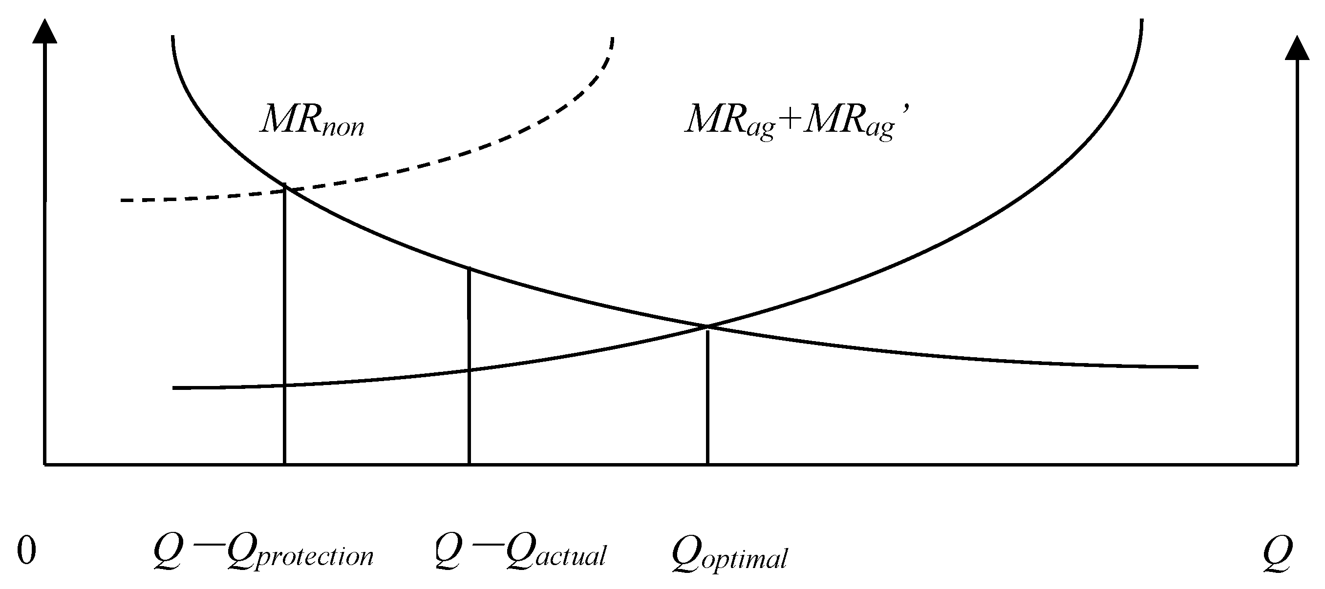 Ijerph 15 02638 g008