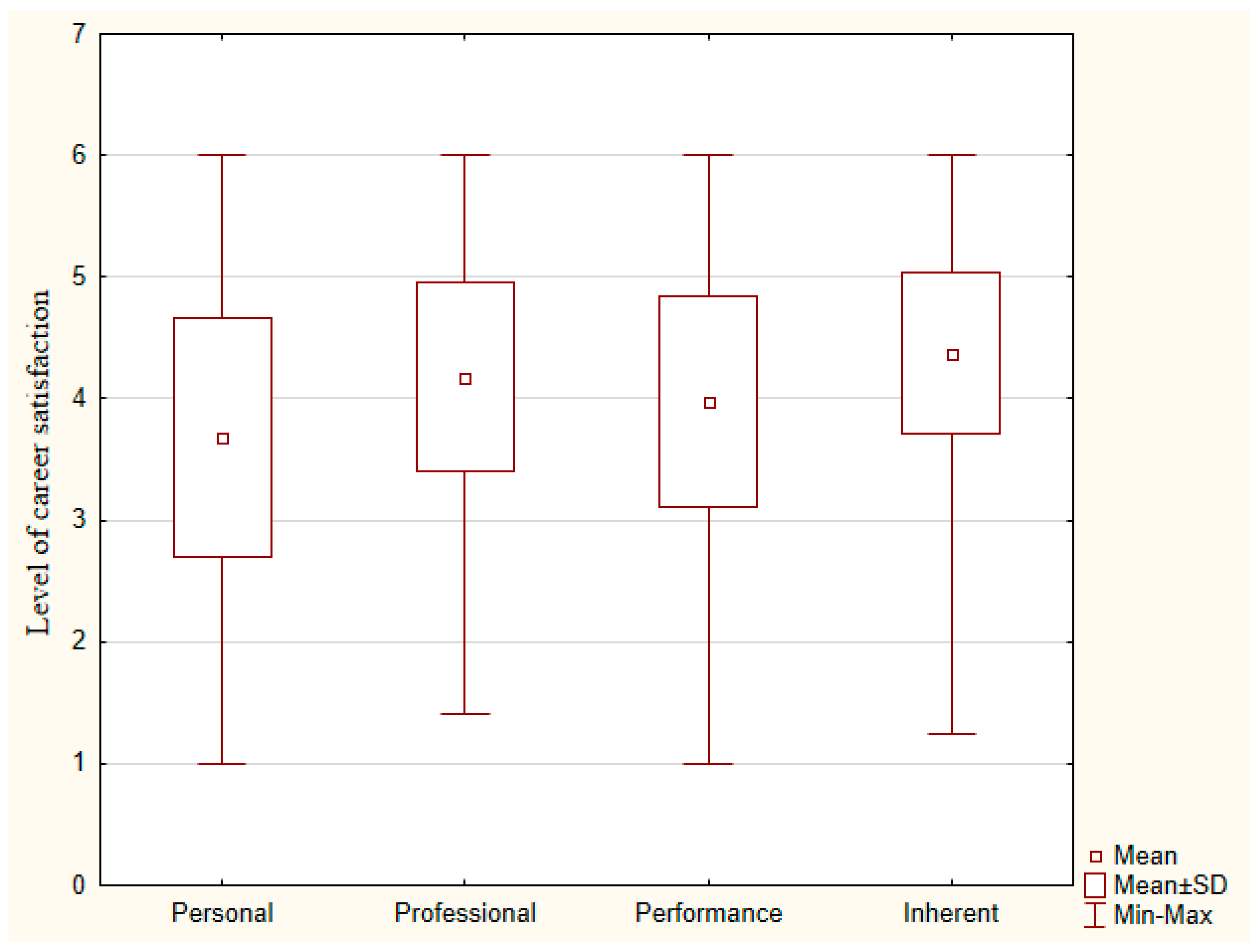 Ijerph 15 02640 g001