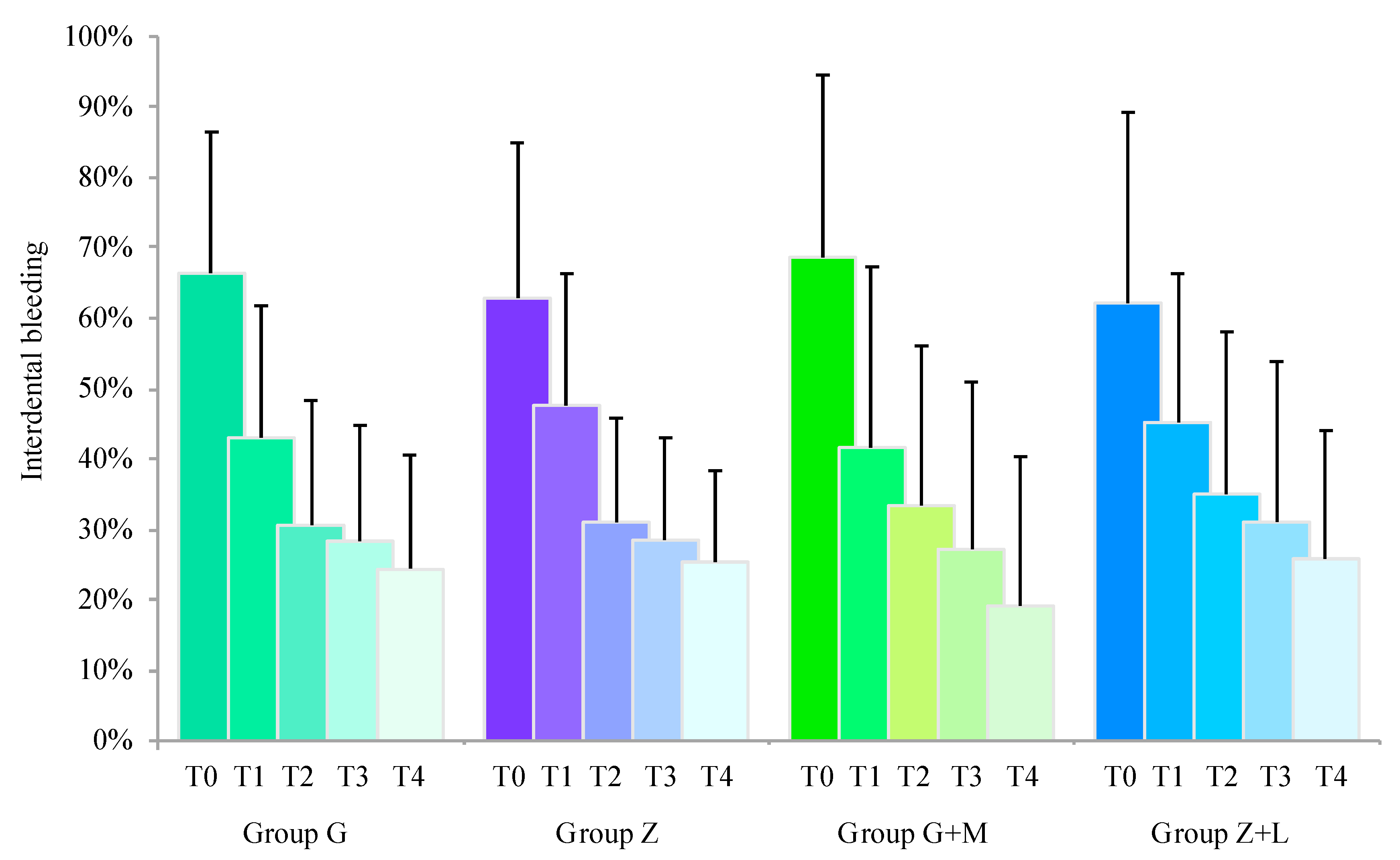 Ijerph 15 02660 g002 Ijerph 15 02660 g002