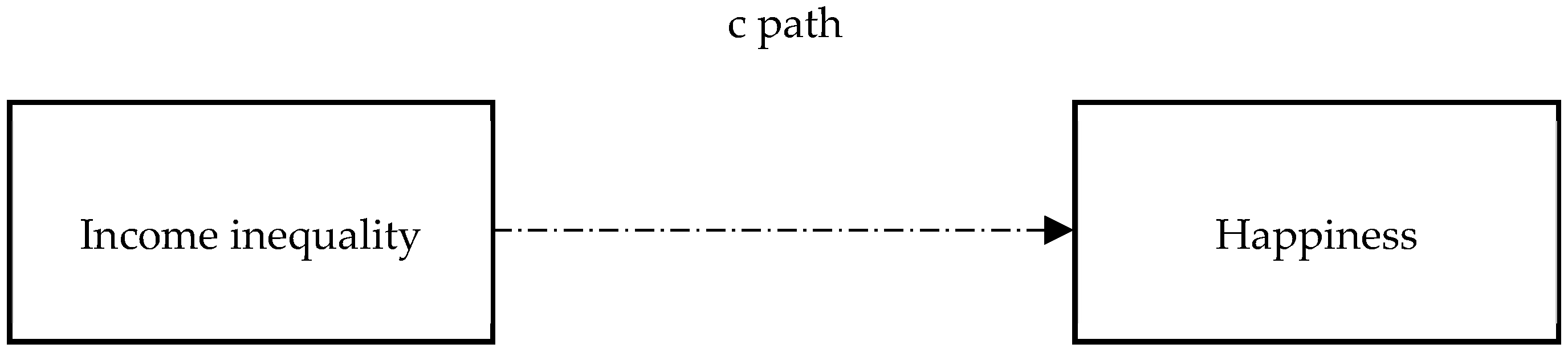 Ijerph 15 02667 g001