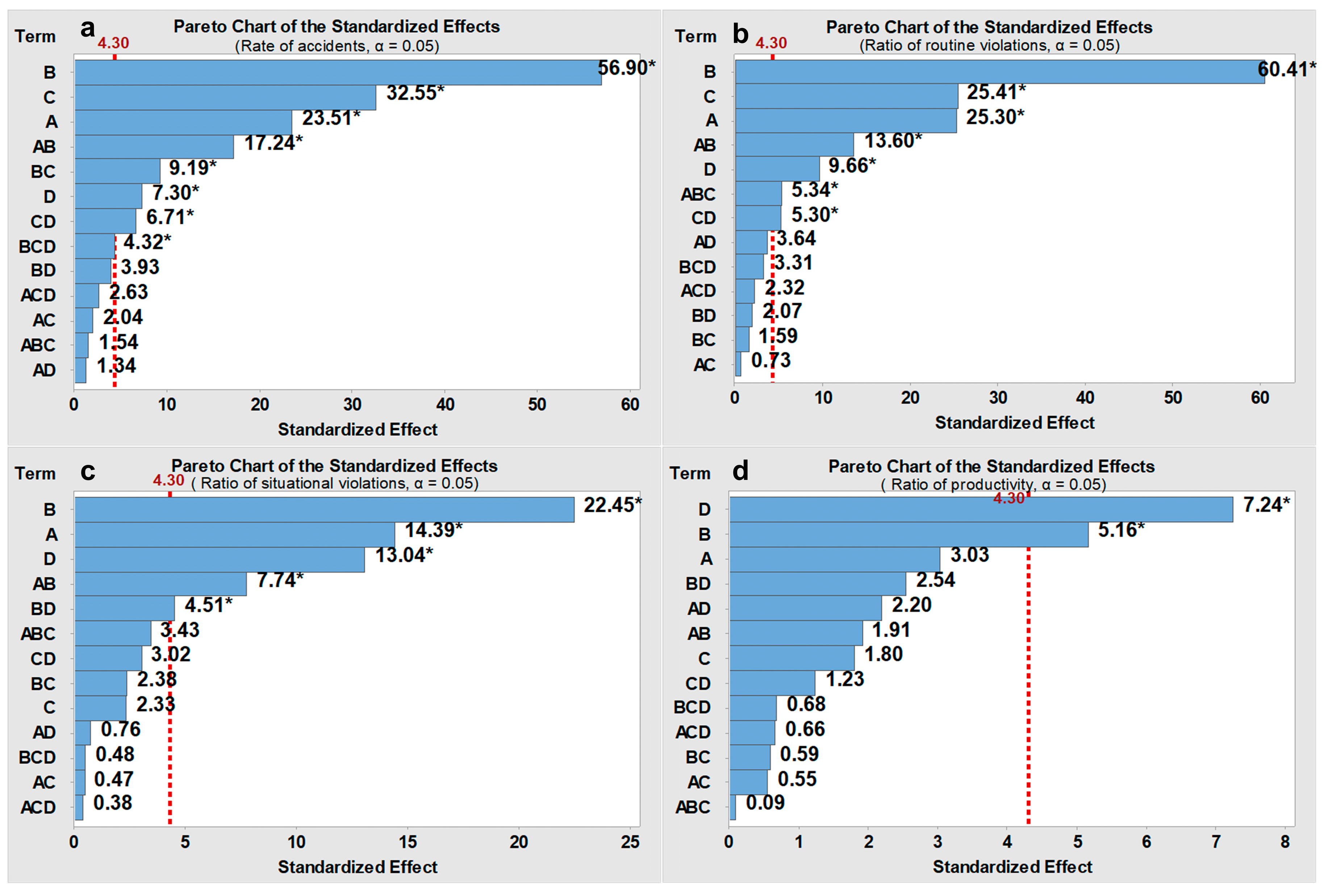 Ijerph 15 02696 g010