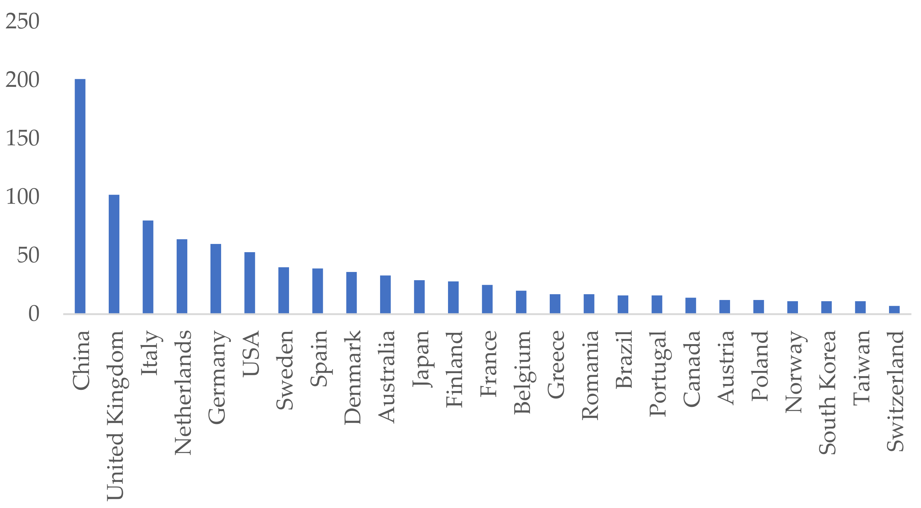 Ijerph 15 02699 g002