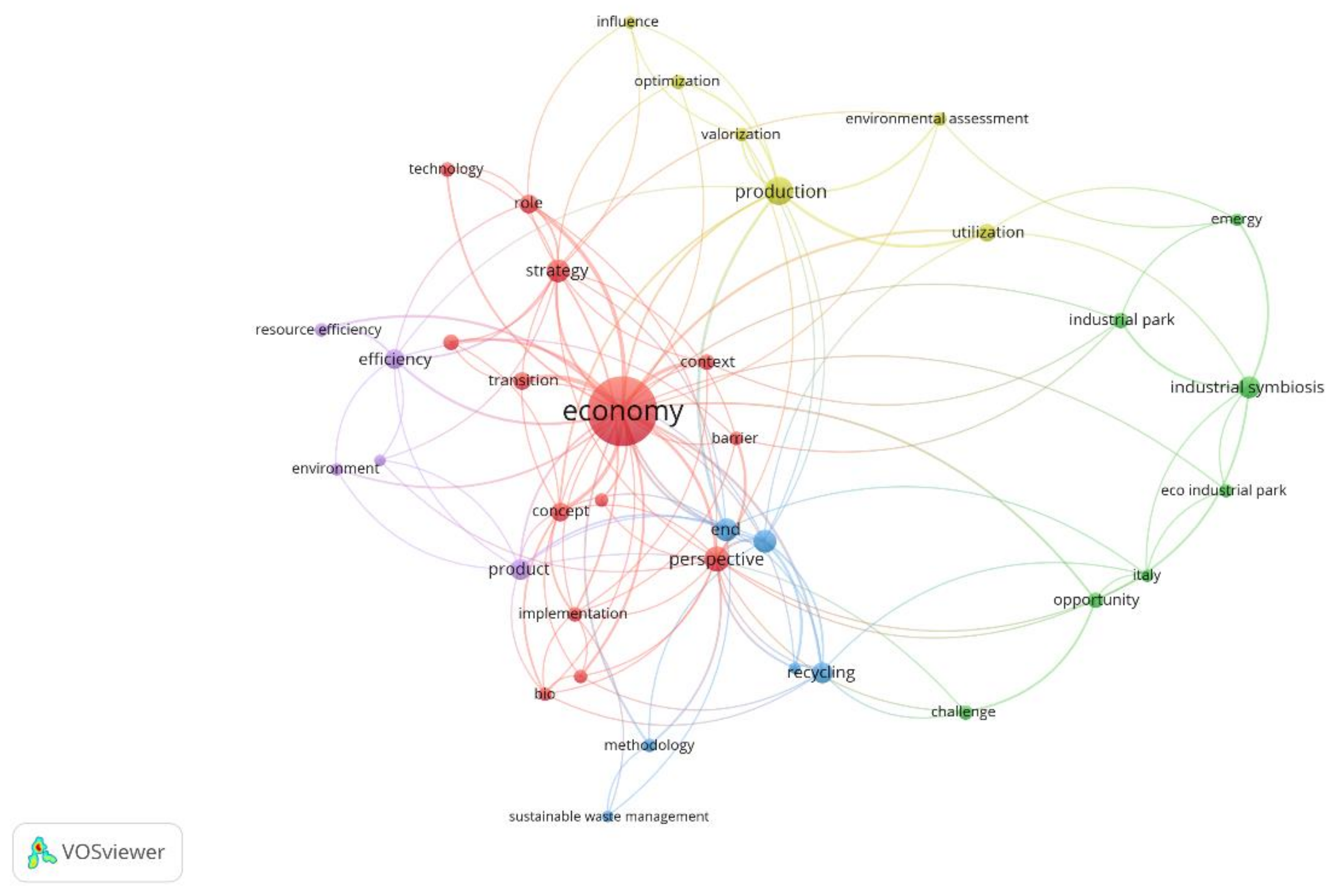 Ijerph 15 02699 g008