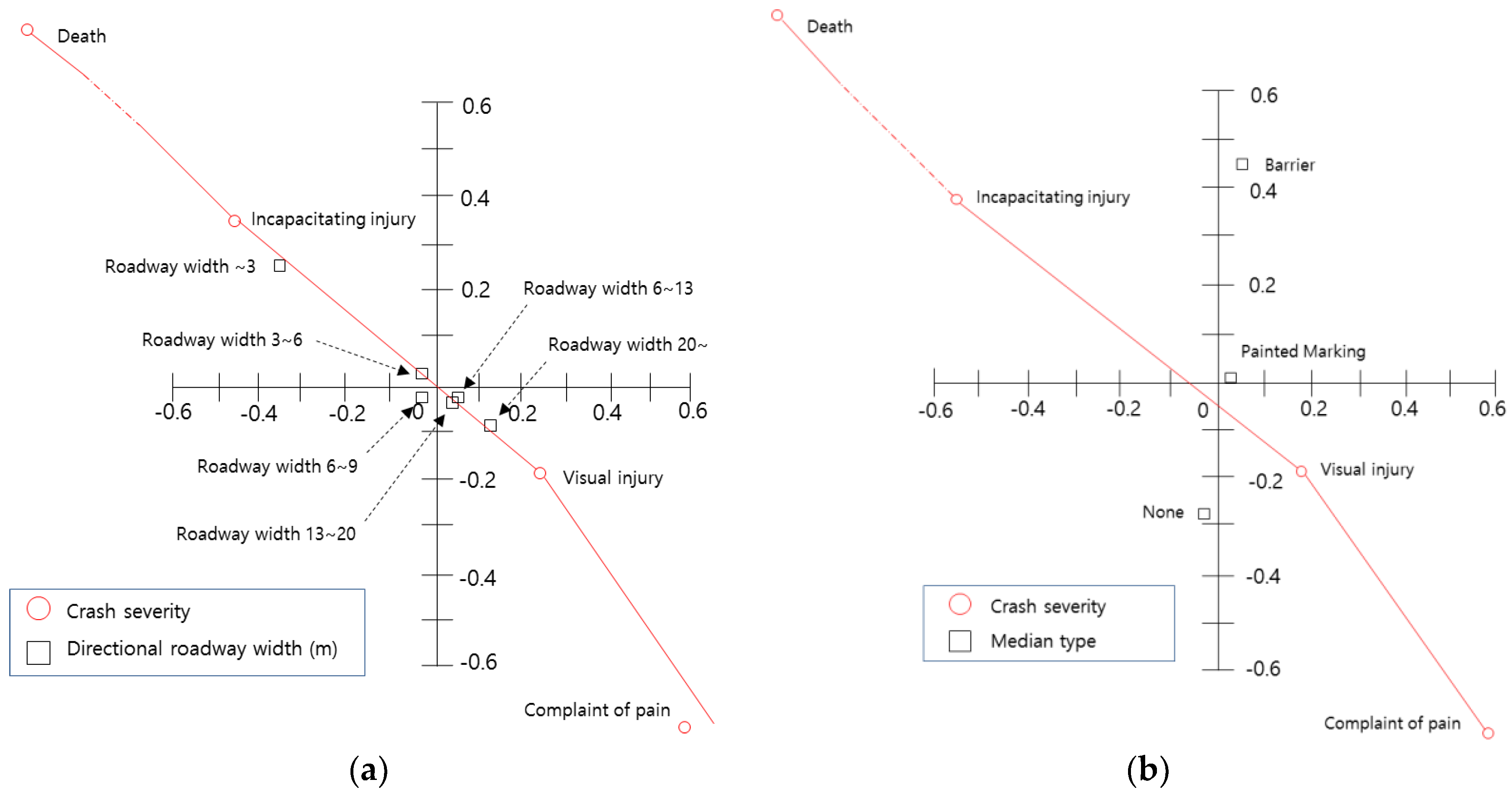 Ijerph 15 02702 g007a