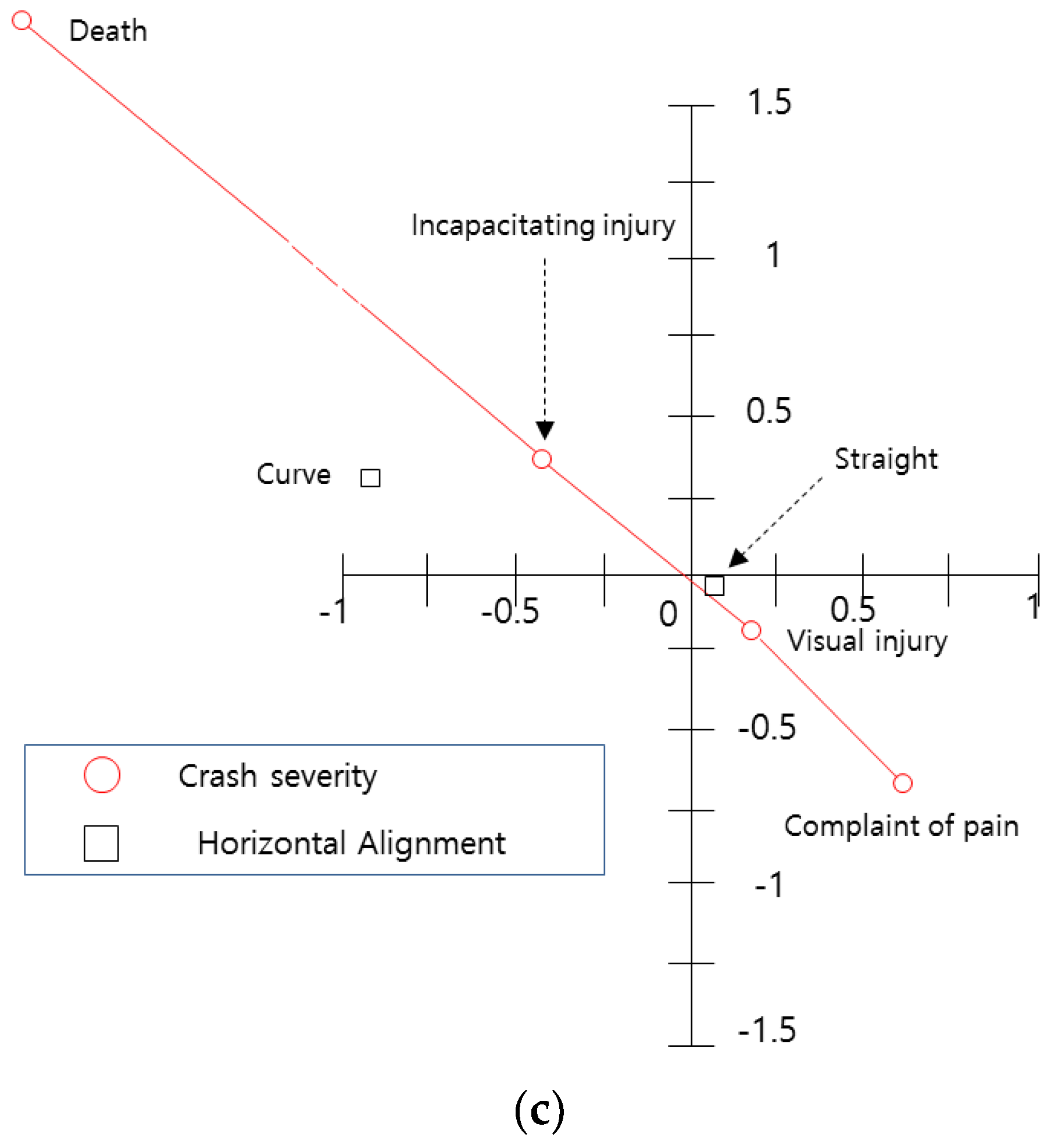 Ijerph 15 02702 g007b