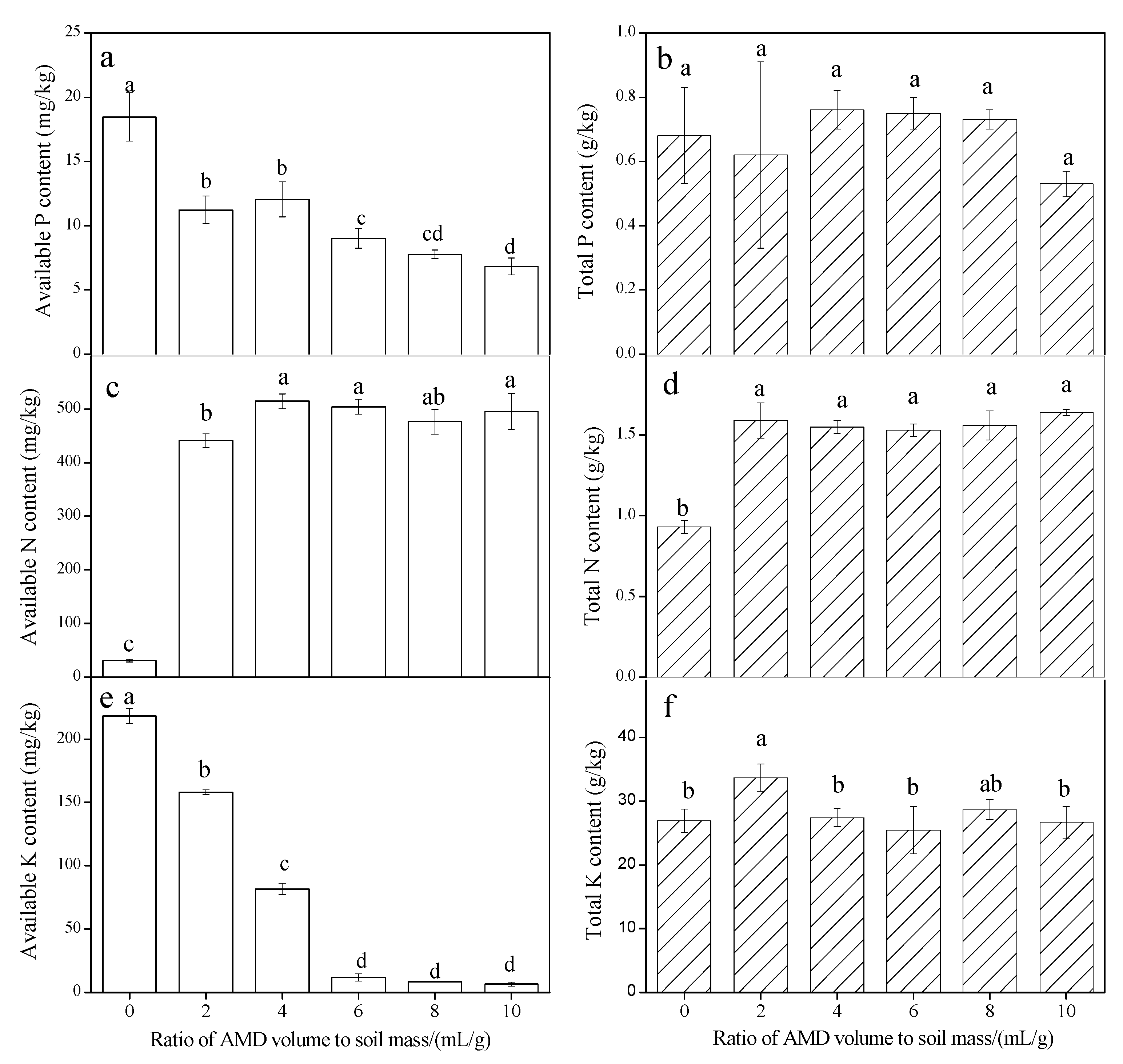Ijerph 15 02742 g005