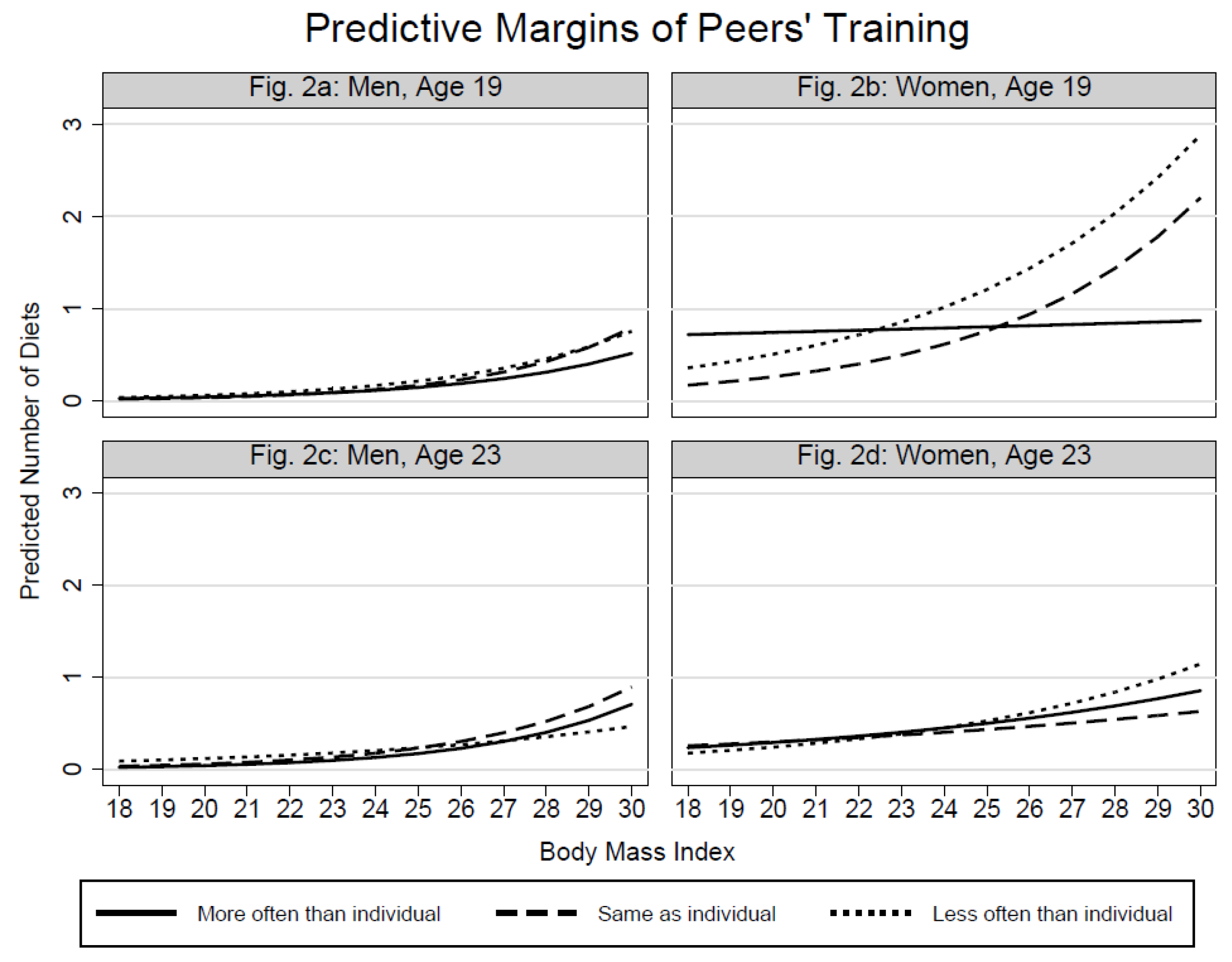 Ijerph 15 02744 g002