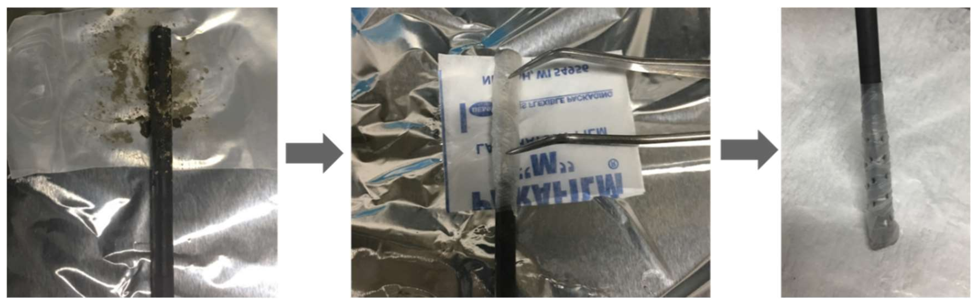 Ijerph 15 02753 g001 Ijerph 15 02753 g001