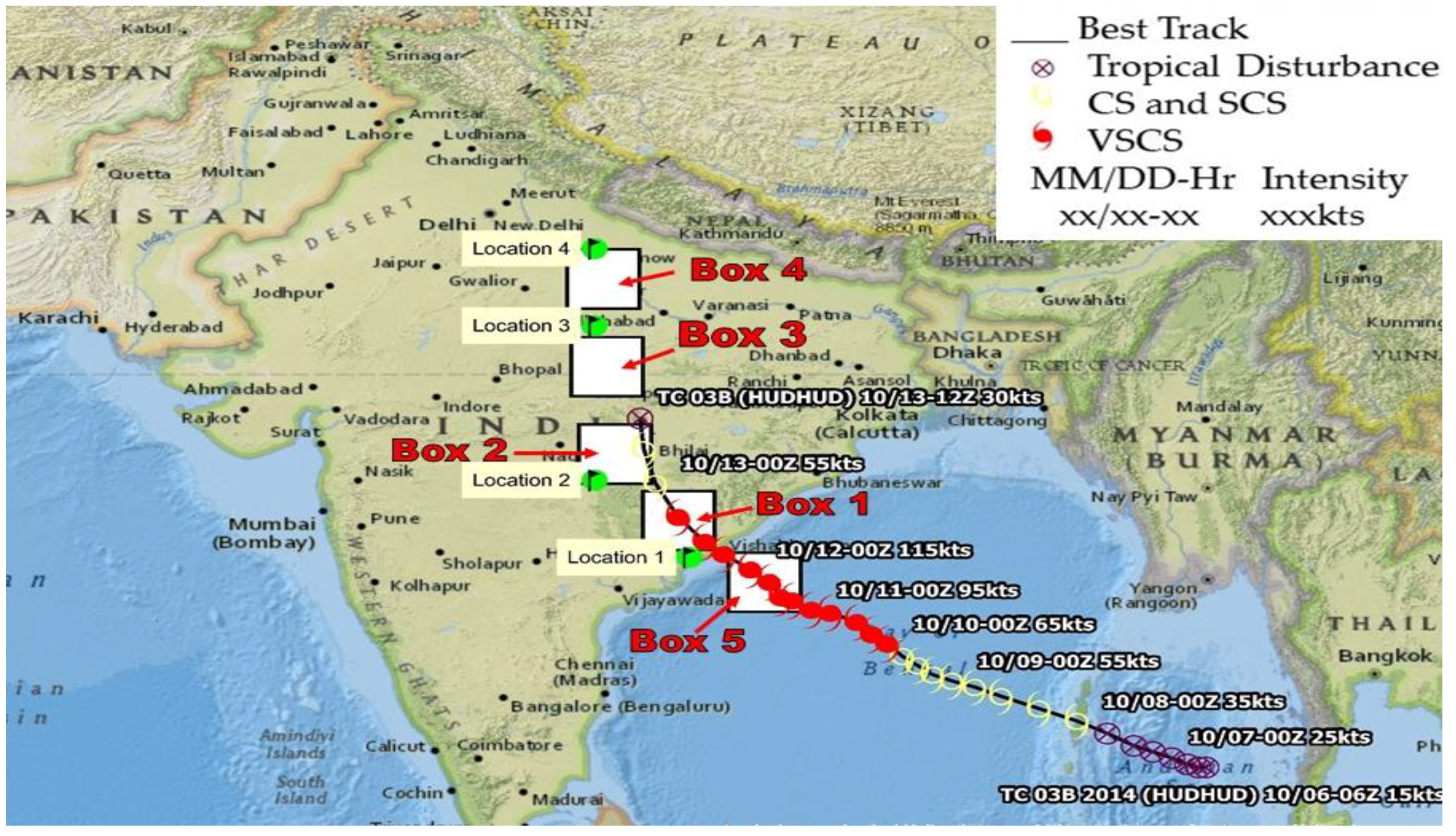 Ijerph 15 02759 g001 Ijerph 15 02759 g001