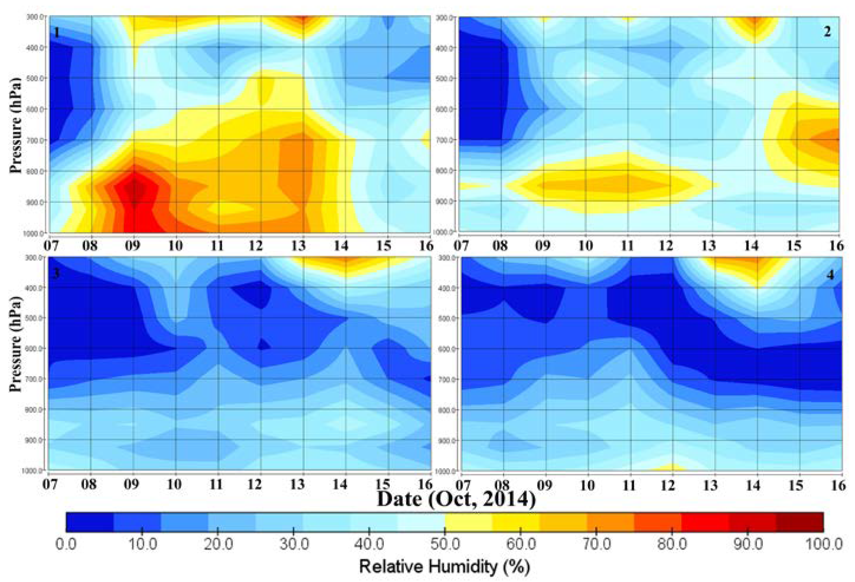 Ijerph 15 02759 g005 Ijerph 15 02759 g005