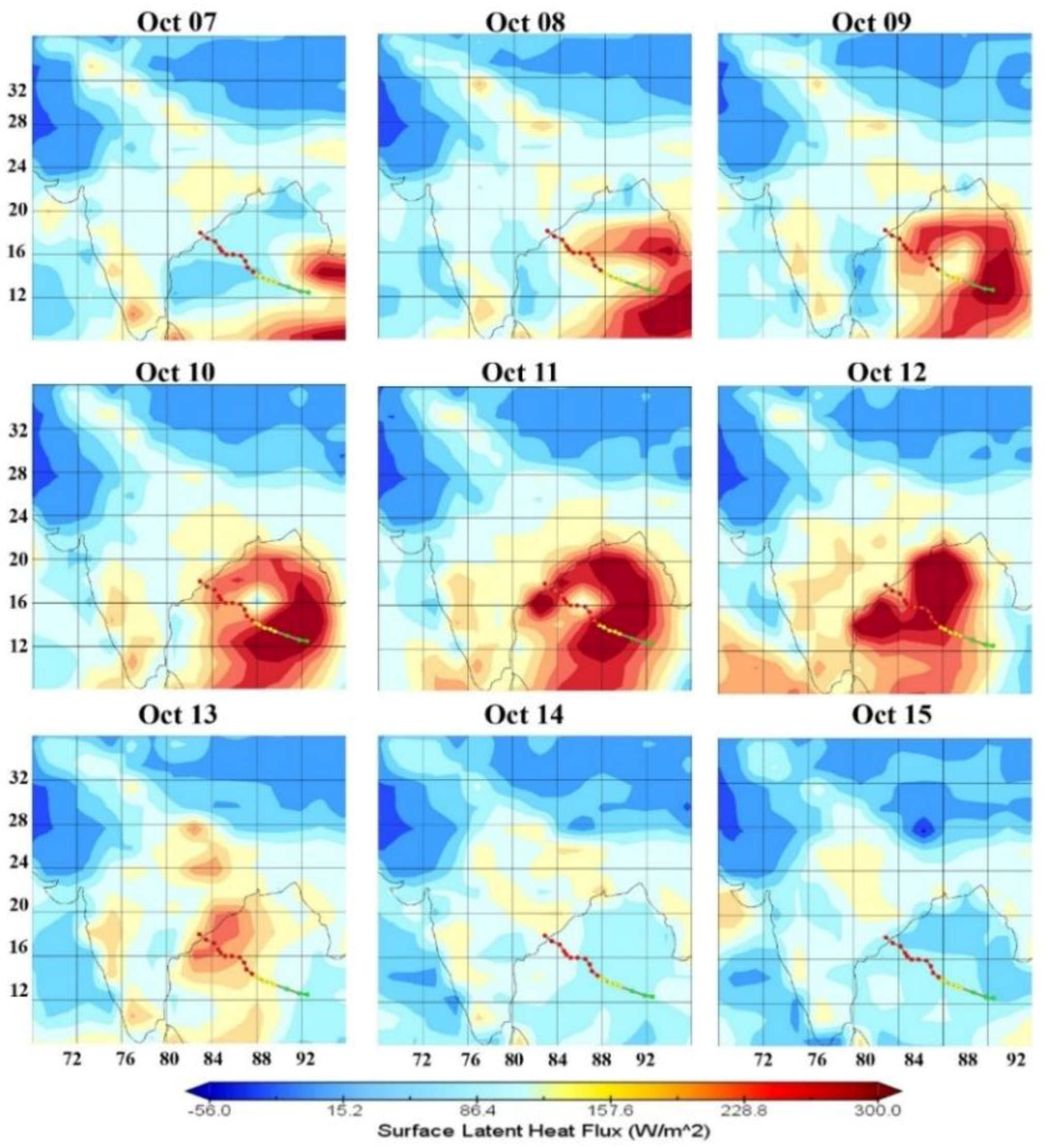 Ijerph 15 02759 g008 Ijerph 15 02759 g008