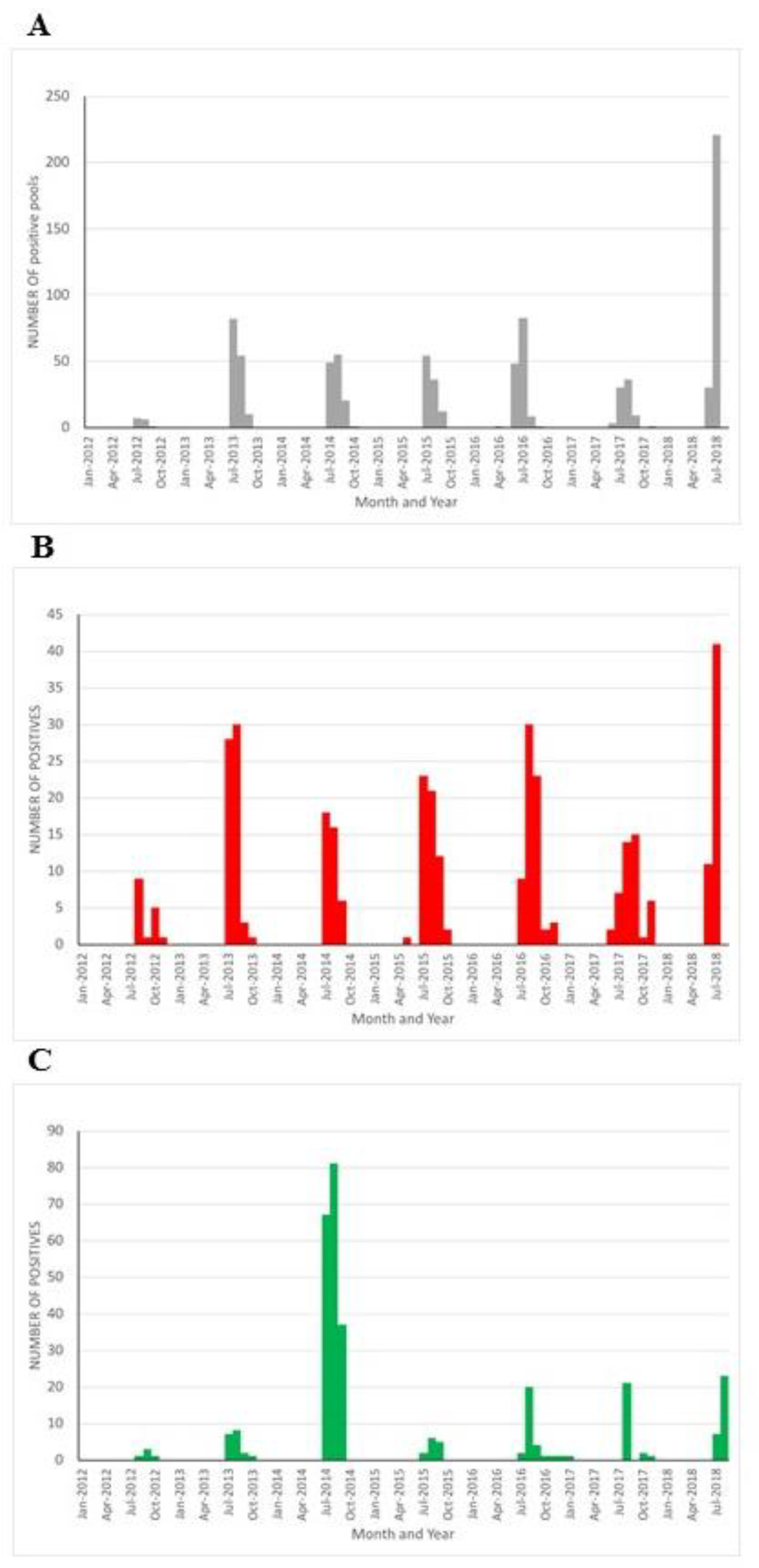 Ijerph 15 02775 g005 Ijerph 15 02775 g005