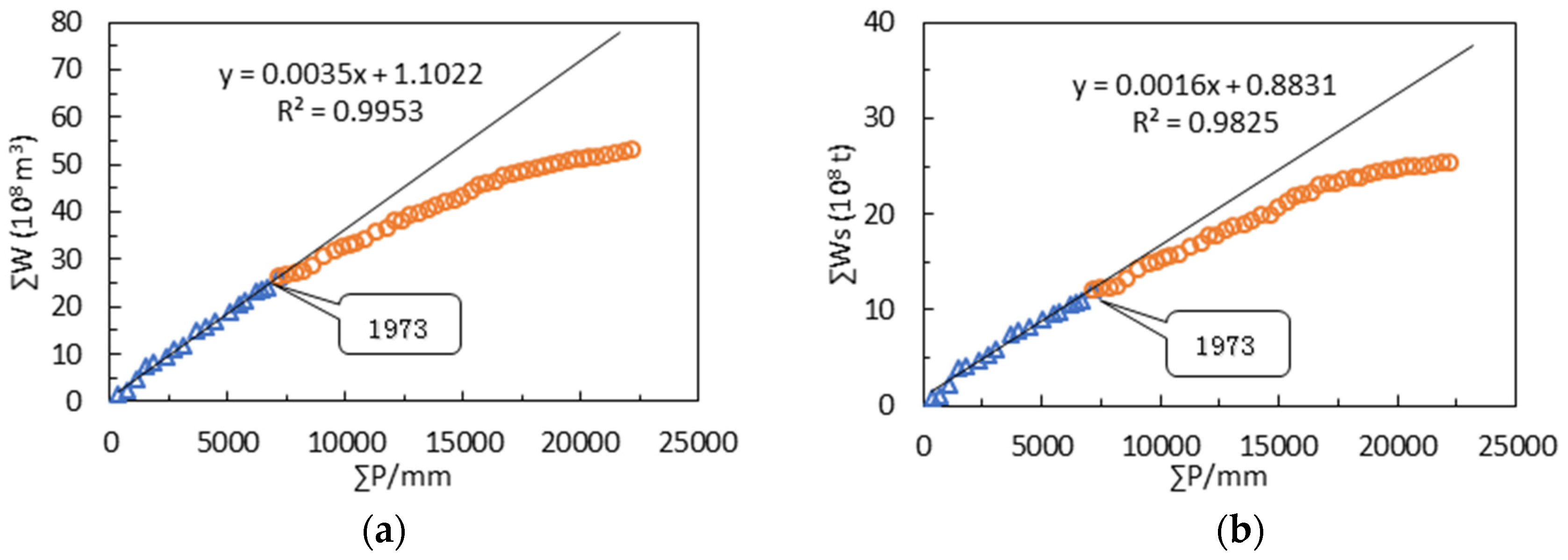 Ijerph 15 02780 g004 Ijerph 15 02780 g004