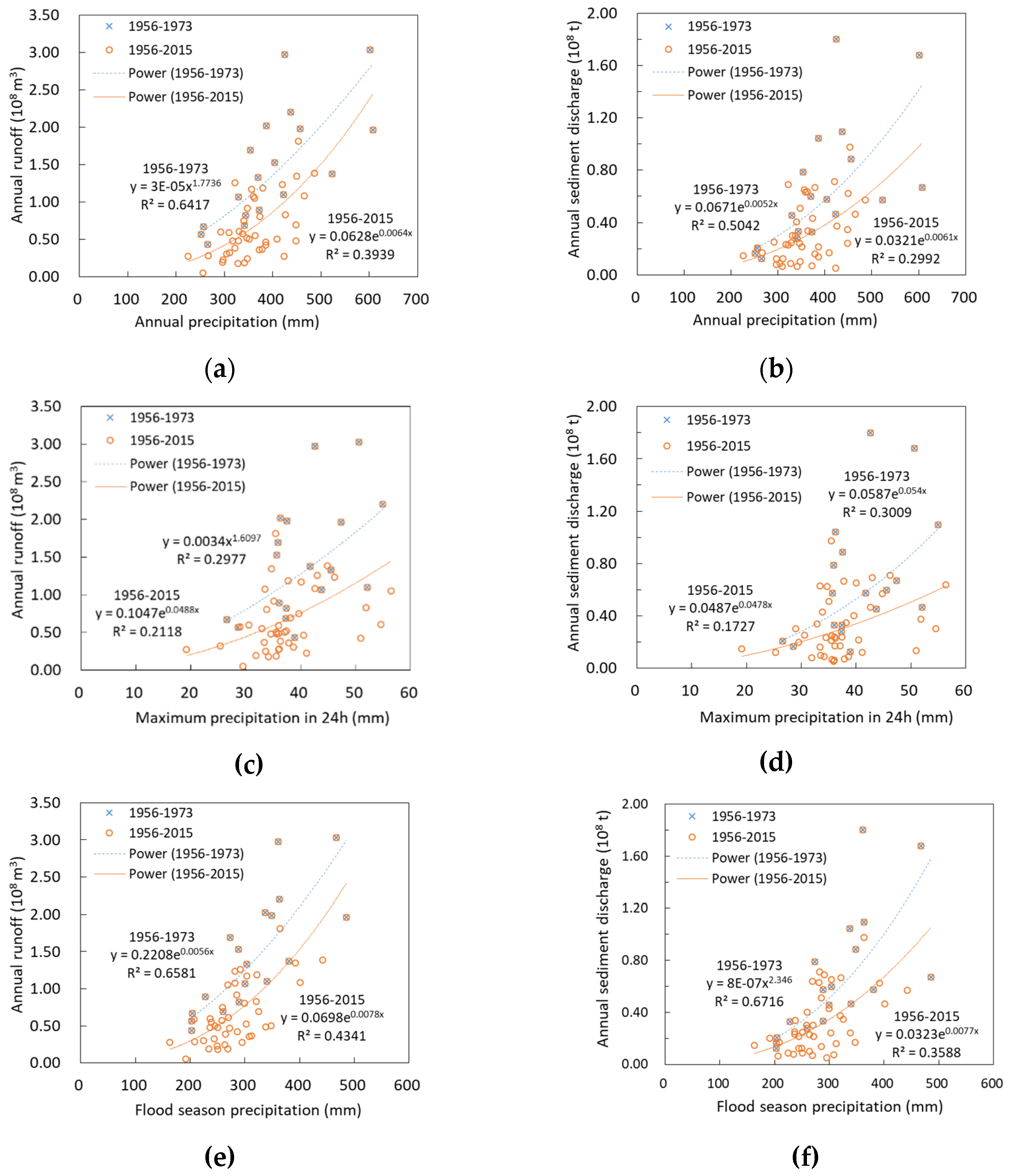 Ijerph 15 02780 g007 Ijerph 15 02780 g007