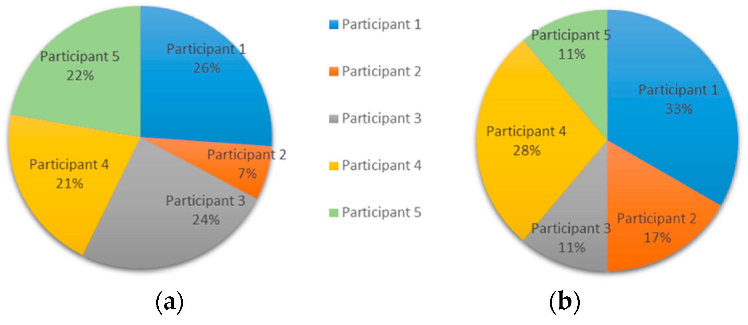 Ijerph 15 02787 g002