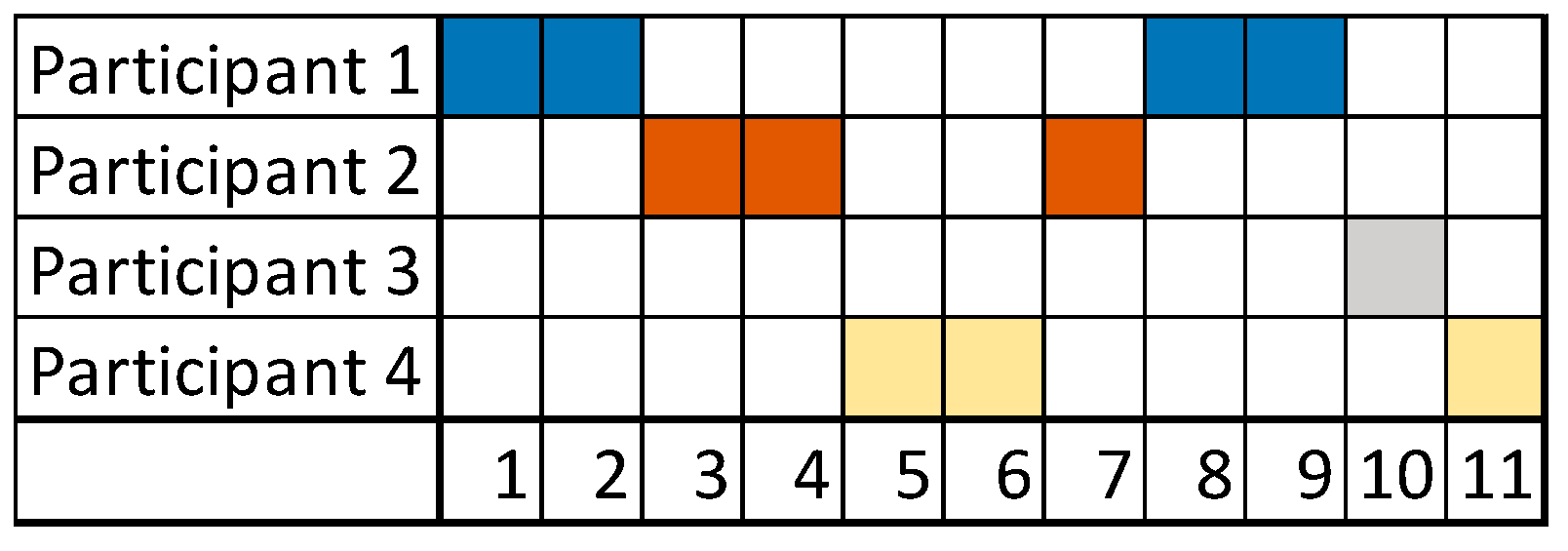 Ijerph 15 02787 g005