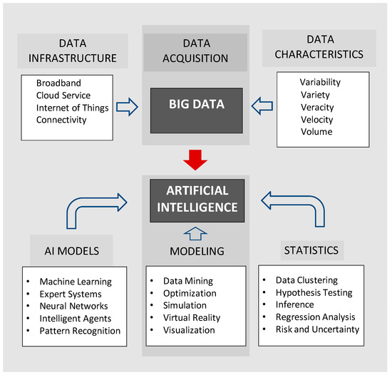 AI in Mental Healthcare