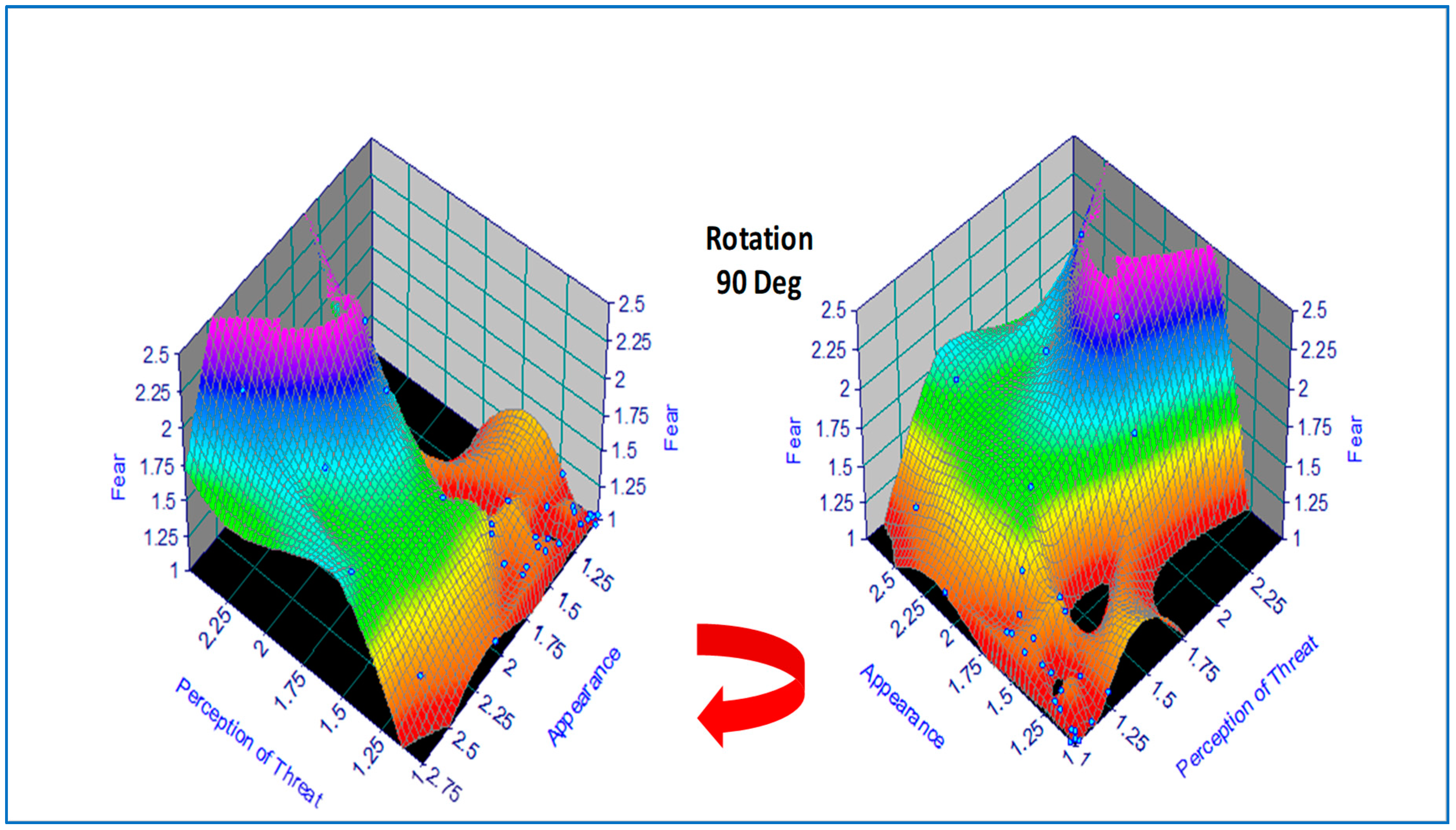 Ijerph 15 02796 g002