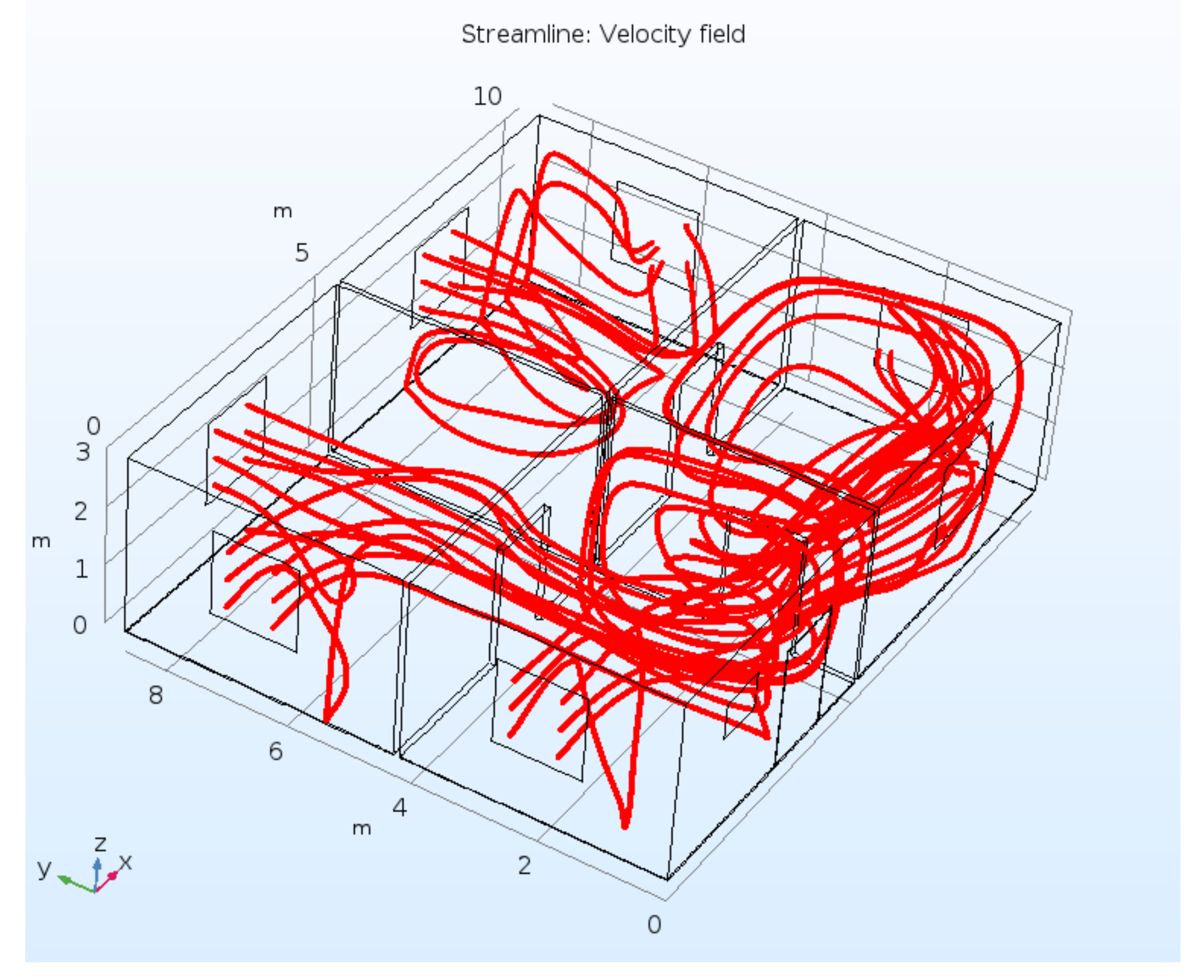 Ijerph 15 02826 g004