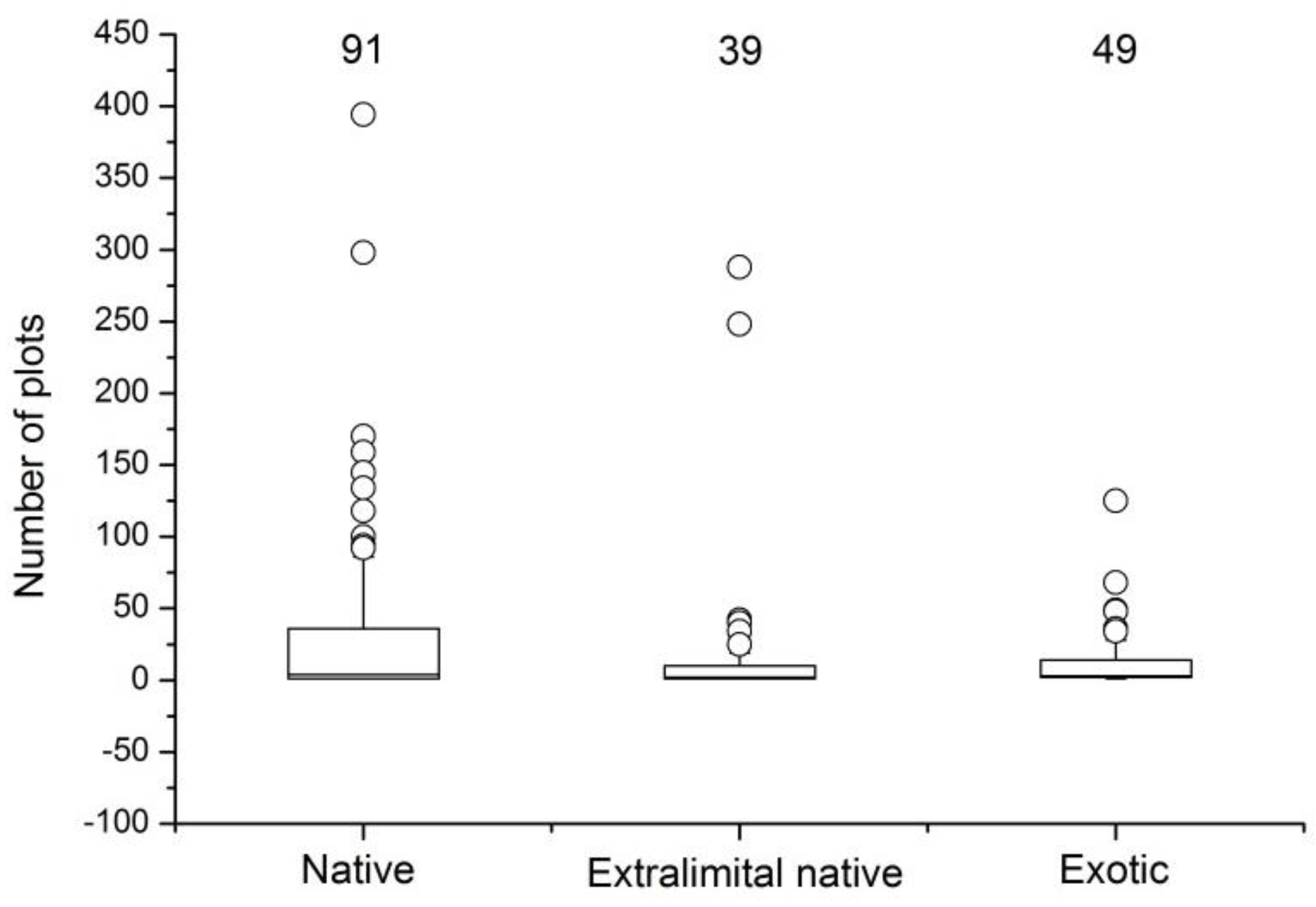 Ijerph 15 02832 g004