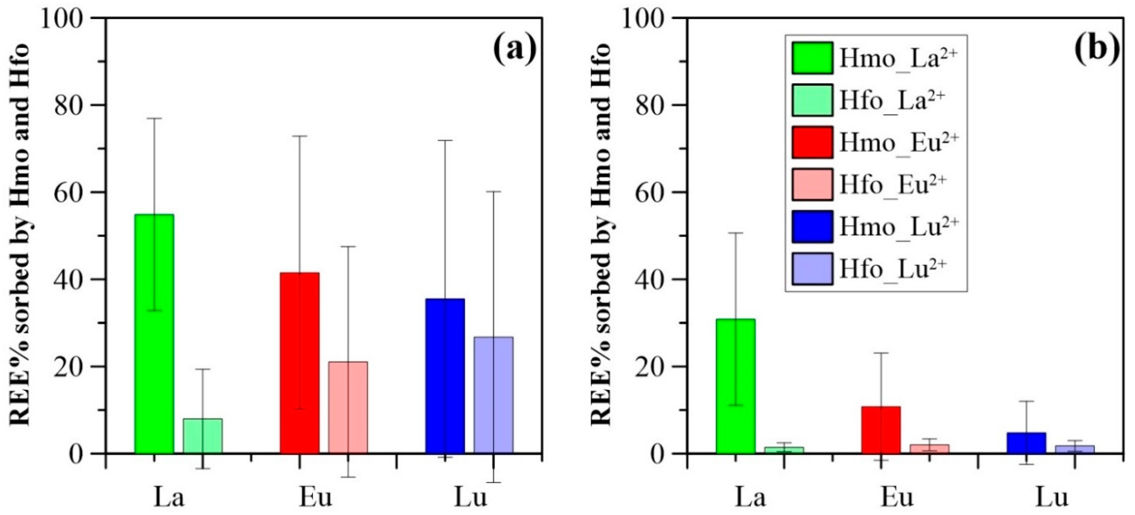 Ijerph 15 02837 g009 Ijerph 15 02837 g009